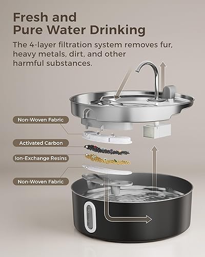 Miniatura 3 de Fuente de agua de acero inoxidable para perros, fuente de agua para gatos con filtros de repuesto, ideal para perros grandes, gatos y hogar con