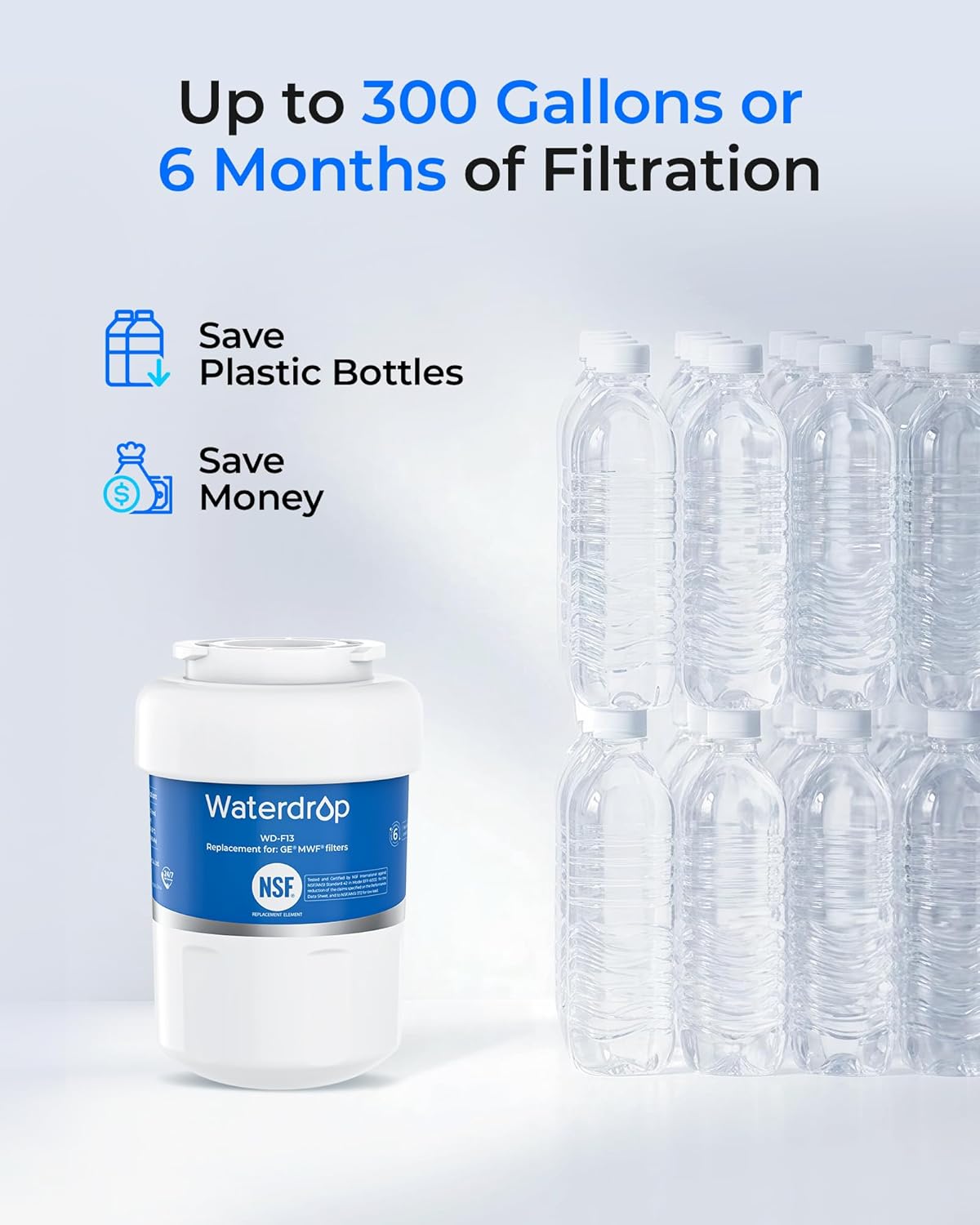Waterdrop WD-F13 Replacement for GE® MWF®, SmartWater® MWFP, MWFINT, MWFA, GWF, HDX FMG-1, Kenmore® 9991, GSE25GSHECSS, WFC1201 Water Filter, 3 Pack - Image 9