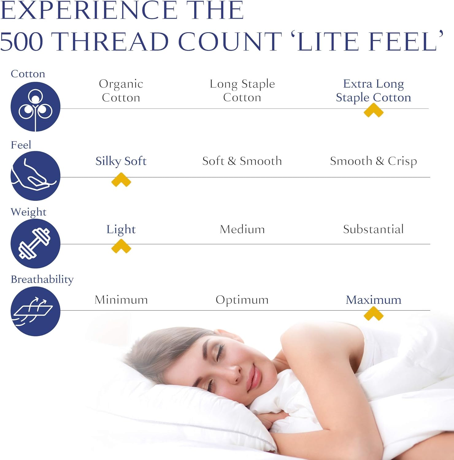 Bеѕt Cуbеr Mоndау 🔥 California Design Den - Deep Pocket Queen Sheets Soft 100% Cotton Cooling Sheets Deep Pockets Snug Fit Elastic, 500 Thread Count, 4-Pc, Hotel Quality, Damask Stripe Sheets For Bed (Stripe - Dark Gray) Uр Tо 40% оƒƒ California Design Den - Deep Pocket Queen Sheets Soft 100% Cotton Cooling Sheets Deep Pockets Snug Fit Elastic, 500 Thread Count, 4-Pc, Hotel Quality, Damask Stripe Sheets For Bed (Stripe - Dark Gray)