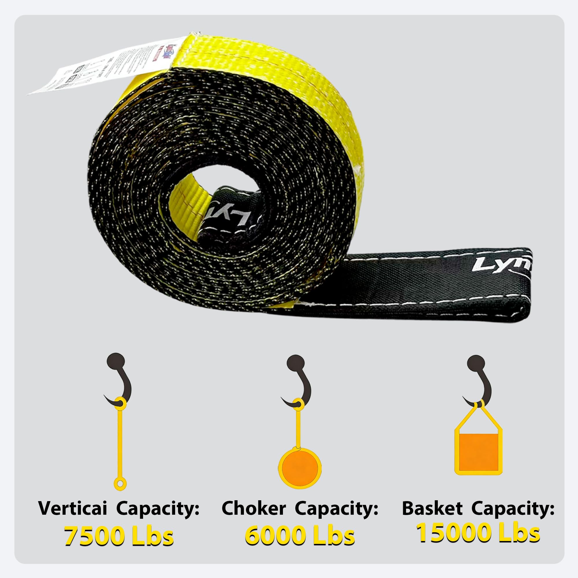 Heavy Duty Lift Sling Straps - 13,000 LBS Capacity -5 Heavy Duty Lift Sling Straps - 13,000 LBS Capacity -5