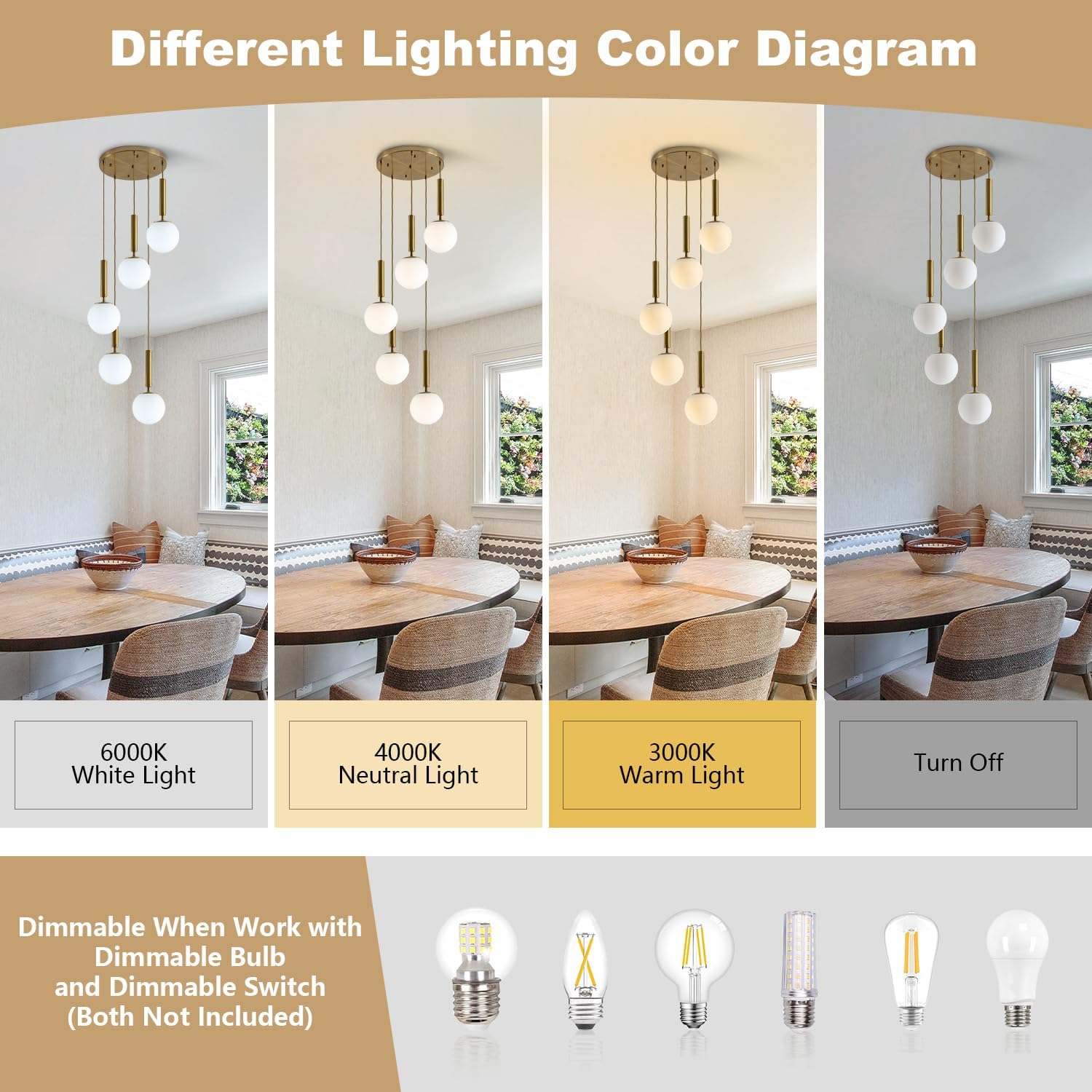 KCO Lighting 5 Light Globe Chandelier Gold Cluster Pendant Light Fixture Modern Milk Glass Chandelier Large Round Kitchen Island Pendant Lighting Contemporary Chandeliers for Foyer Entryway