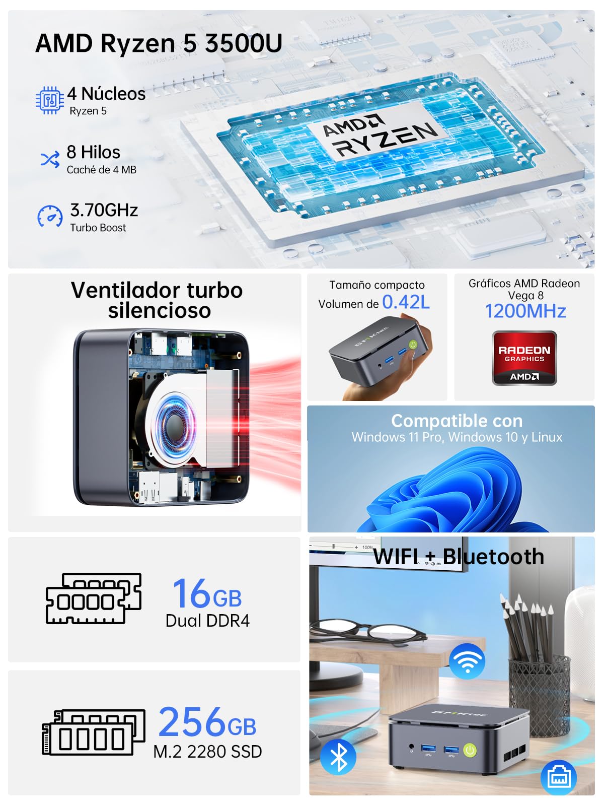 GMKtec Mini PC with Ryzen 5 3500U (beats N150/N95, up to 3.7GHz), 16GB RAM, 256GB M.2 SSD Mini Desktop Computer with 2.5G LAN|Triple 4K Display (HDMI / DP / Type-C), Micro PC for Office/Gaming/Home