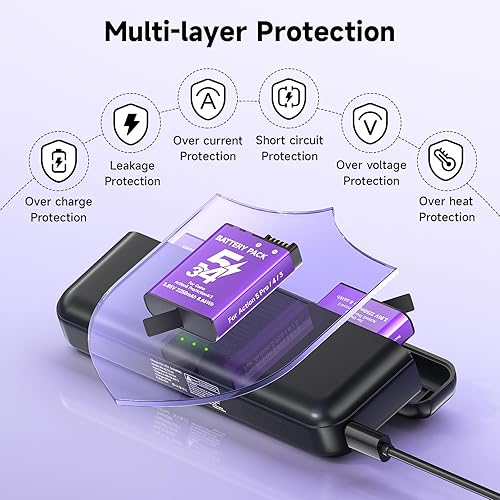 Miniatura 8 de Palogreen Osmo Action 5 Pro43 - Cargador de batería, paquete de 3 baterías Osmo 360 de 2250 mAh y cargador rápido de 3 ranuras compatible con DJI