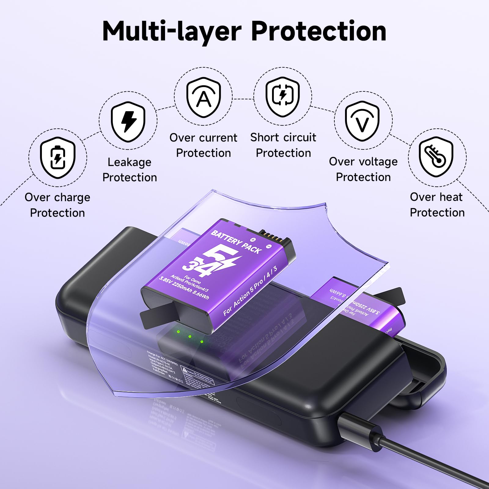 Osmo 360/Action 6/5 Pro/4/3 Akumulatory 2250mAh Z ładowarką dla -DJI Osmo 360 / Action 6 / Action 5 Pro/Action 4 / Action 3, Z kablem typu C, miejscem do pamięci kart TF