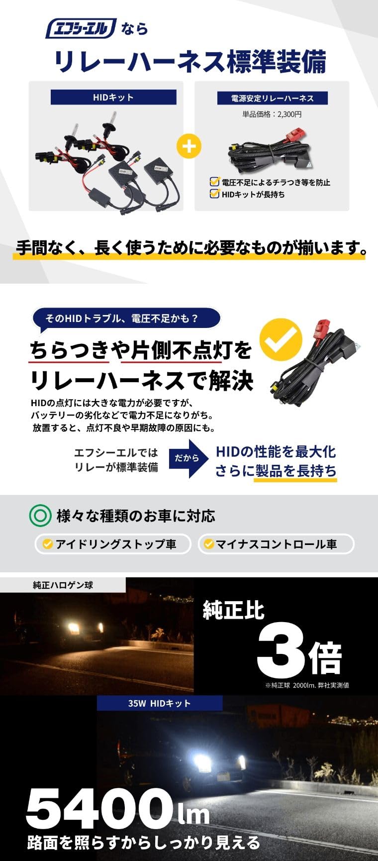 Amazon.co.jp: fcl.(エフシーエル) H3 H3C HIDキット 35W バラスト
