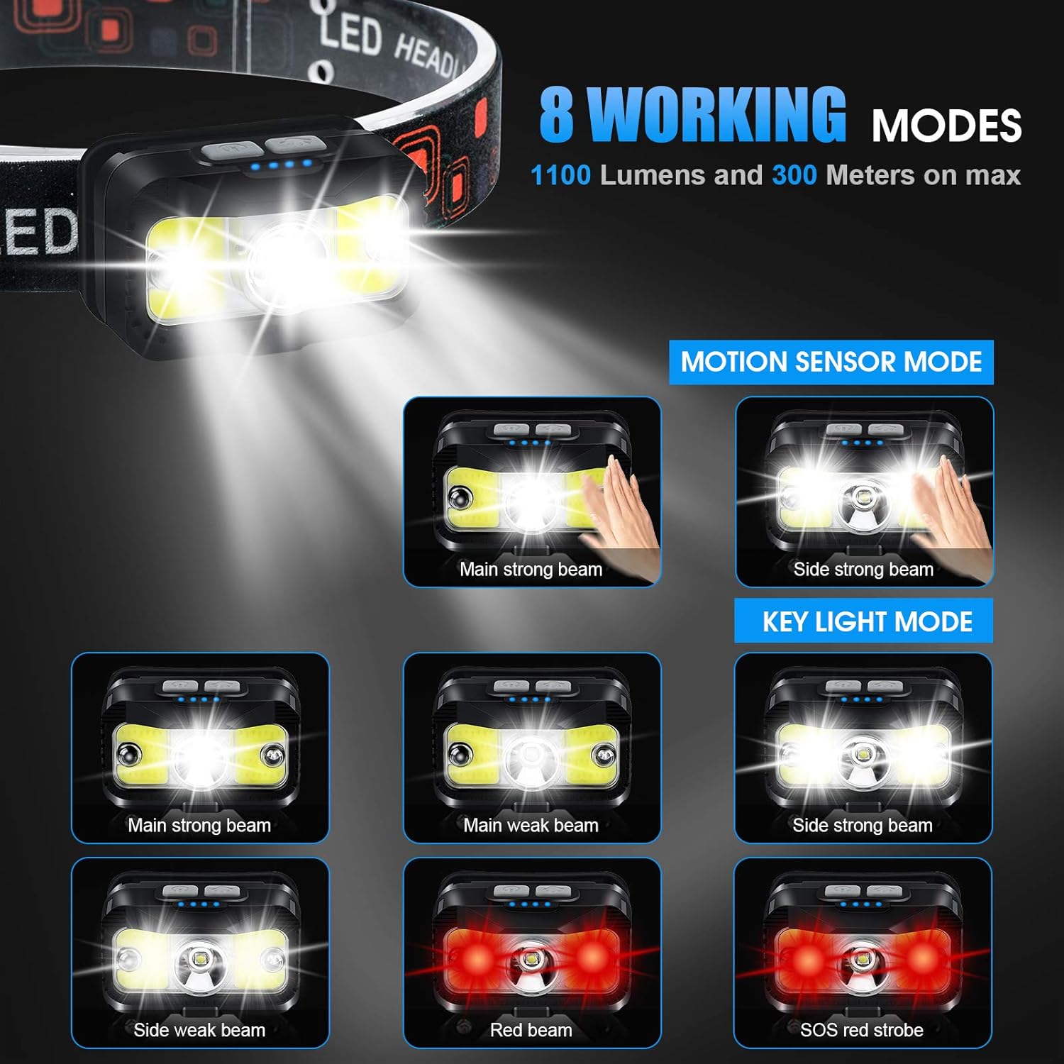 Headlamp Rechargeable, ALIPRET 1100 Lumen Super Bright Motion Sensor Head Lamp flashlight, 2-PACK Waterproof LED Headlight with White Red Light, 8 Modes Head Lights for Camping Cycling Running Fishing - - 