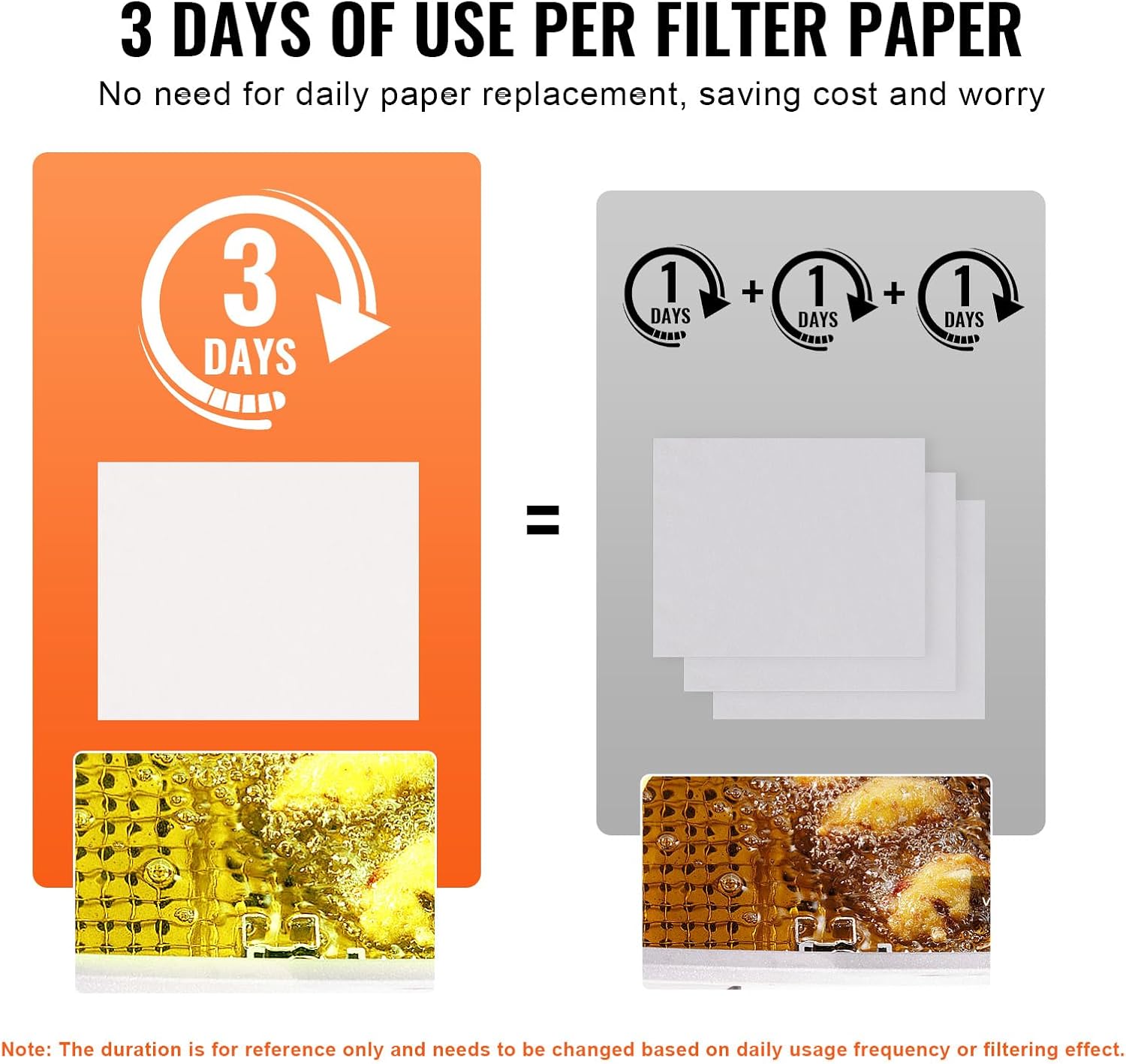 VEVOR Fryer Filter Paper 100-Pack, Oil Filter Paper 19.3" x 16.1", Suitable for 18L-38L Mobile Fryer Filtration Units, Ideal for Restaurants, Fast Food Outlets, and Festival Food Booths