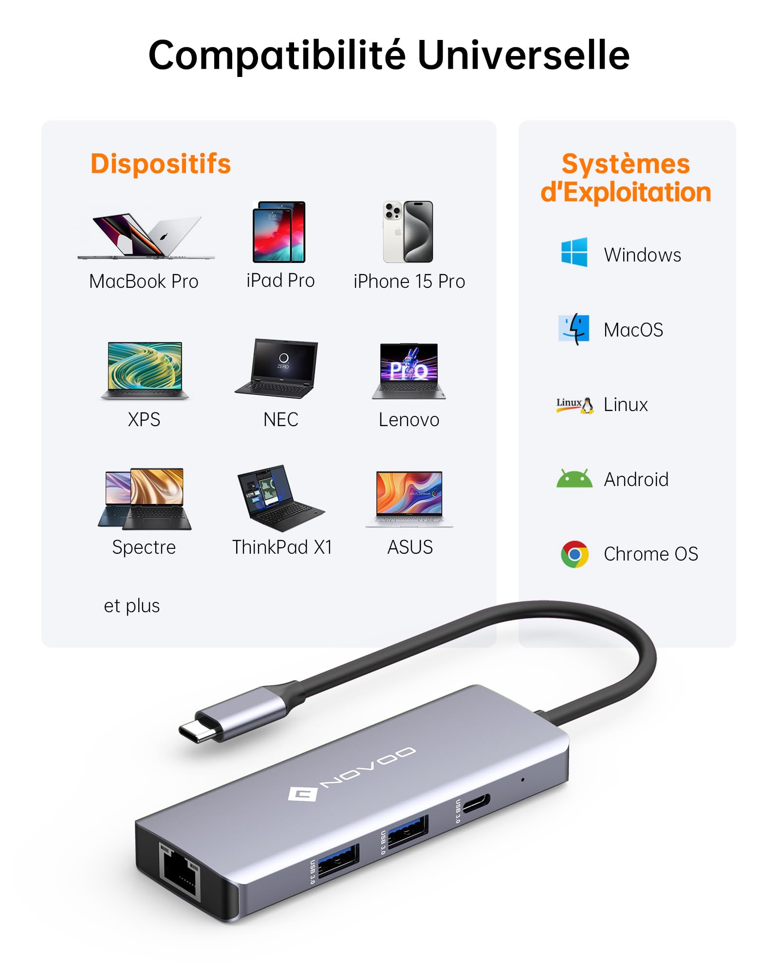 NOVOO Koncentrator USB C do Ethernet, 8 w 1, USB C na HDMI 4K, 100 W PD, USB C 3.0, USB A 3.0, Multiport SD/TF do MacBooka Pro Air M2 M1 Surface iPad Galaxy HP