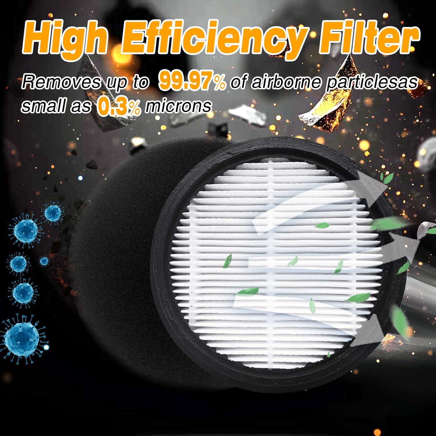 Washable & Reusable Vacuum Cleaner Filter 4-Pack - Compatible with SMOTURE VAC01/VAC02/VC70 & ozeeco EC01 Cordless Vacuums — view 3