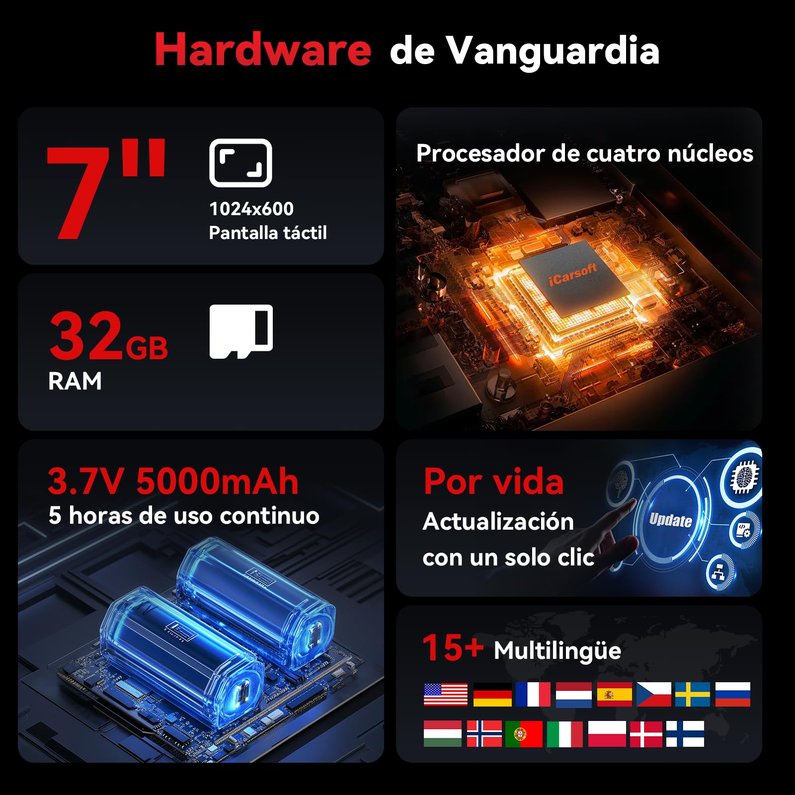 iCarsoft CR MAX OBD2 Máquina Diagnosis Coche Multimarca, Escáner de Todo el Sistema, Detector Fallos Coche con 49 Funciones Reinicio, Codificación ECU, Vin Automático, CANFD, Actualización por WiFi