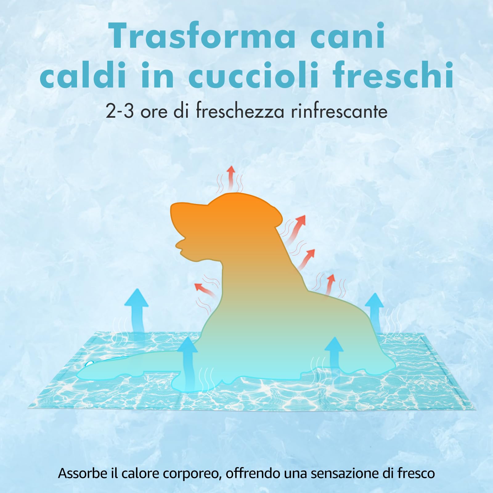 Pawtasy Tappetino Refrigerante per Cani e Gatti Tappeto Rinfrescante in Gel Non Tossico Materassino Raffreddamento per Animali Perfetto per Cani e Gatti in Estate XXL 120 x 80 cm