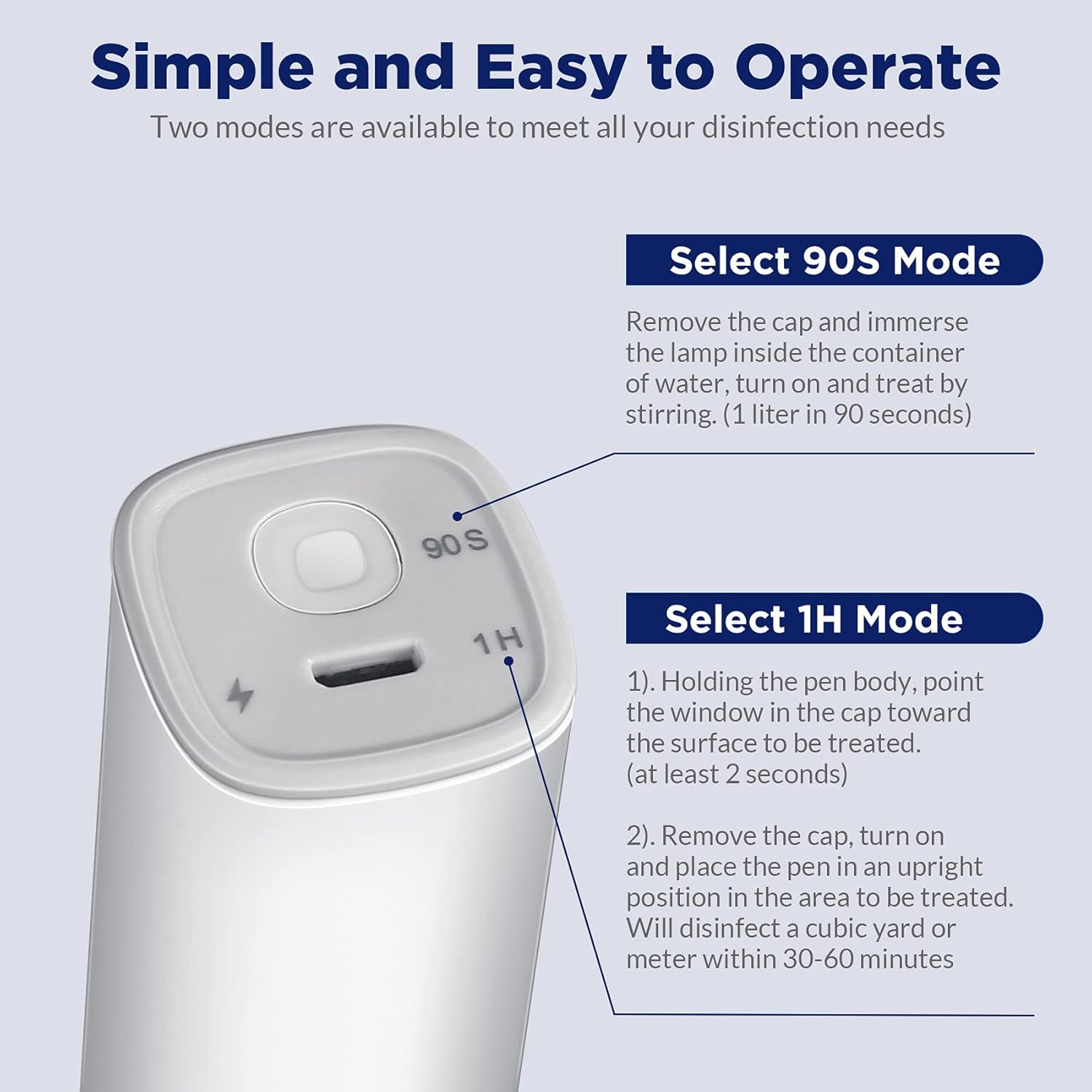 MS Portable Water Purifier Pen and Water Filter Bottle, Survival Gear and Equipment for Group Camping Emergency Preparedness : Sports & Outdoors