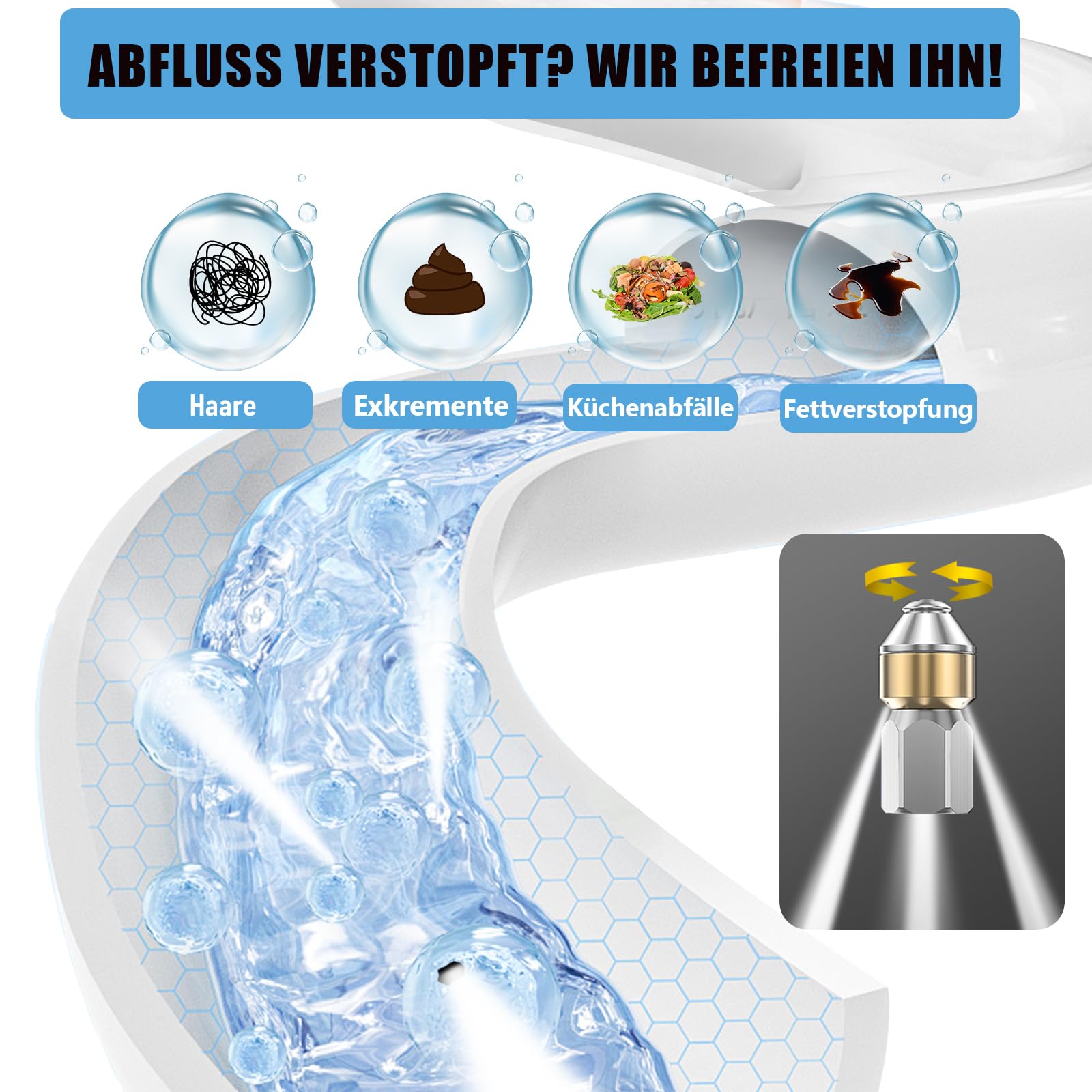 Rohrreinigungsschlauch Set 15M für Kärcher K2-K7 HD HDS, 180Bar Rohrreinigungsset mit Düsen Starr + Rotierend, Verschleißfester Kupferadapter für Hochdruckreiniger Lavor Parkside & Bosch Zubehör