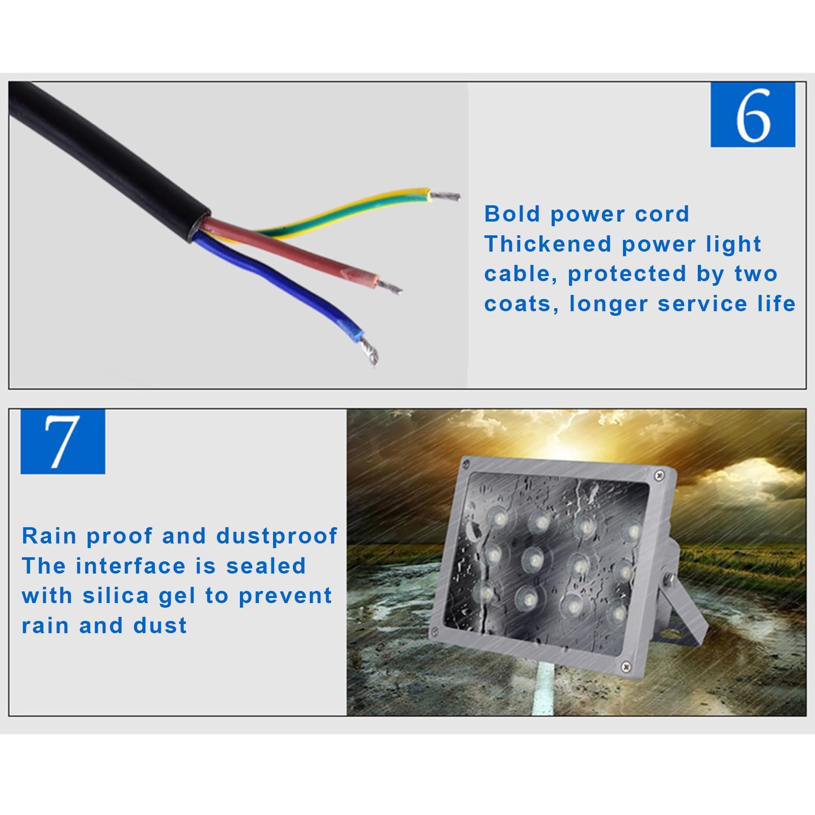 Faretto LED Esterno 12W, Proiettore LED Ultra Luminoso Impermeabile, Foco LED Per Corridoi Da Giardino Illuminazione Per Interni Esterni