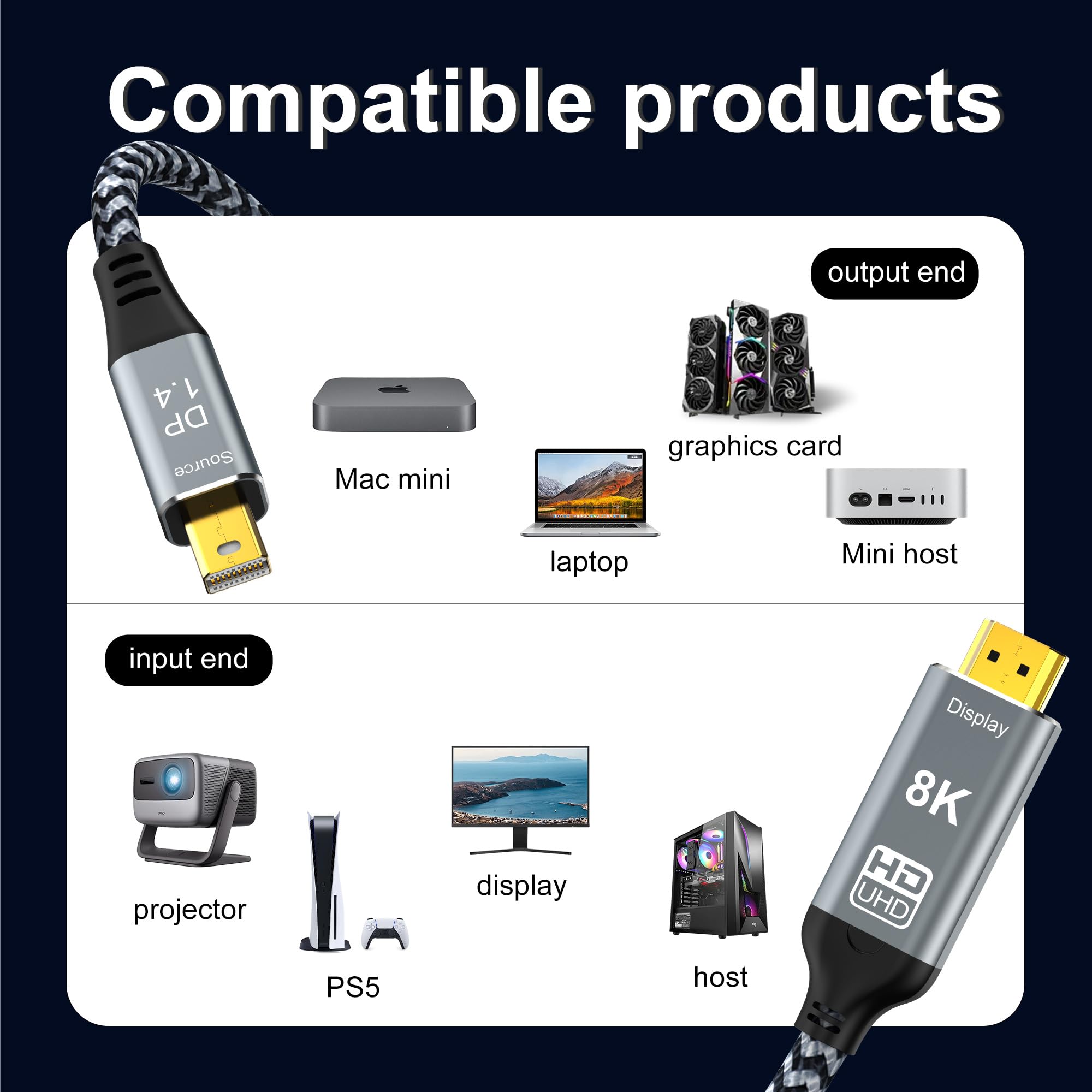 YIWENTEC 8K Mini DisplayPort to HDMI Cable Mini DP to HDMI 2.1 Supports 8K@60Hz 4K@120Hz HDR Aluminum Shell (1M)