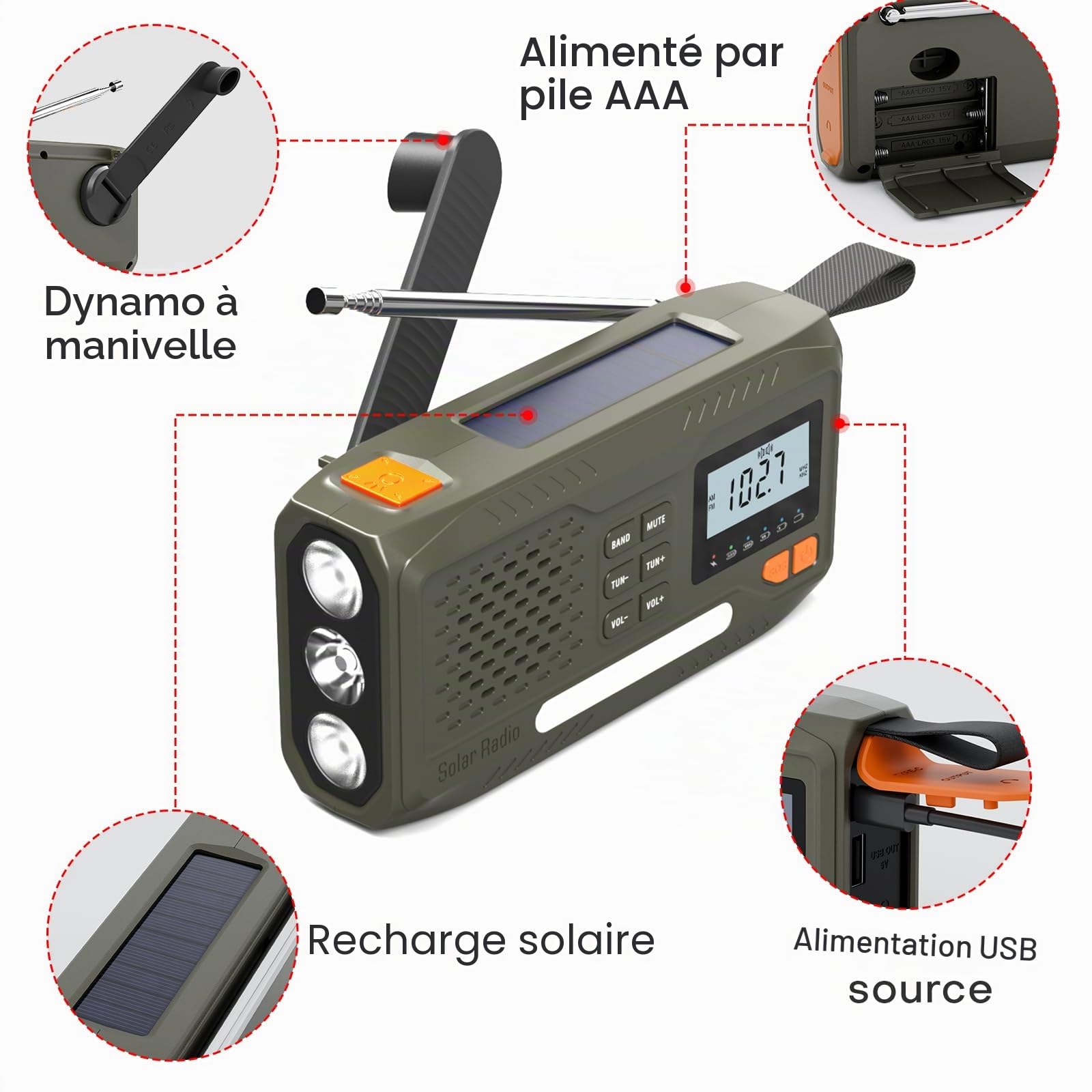 Radio Survie, Radio Solaire Portable à Piles avec Batterie Rechargeable 4500mAh, AM/FM à Manivelle, Écran, Kit d'urgence avec Lampe, Alarme SOS et Le Chargement d'urgence du Téléphone Intelligent
