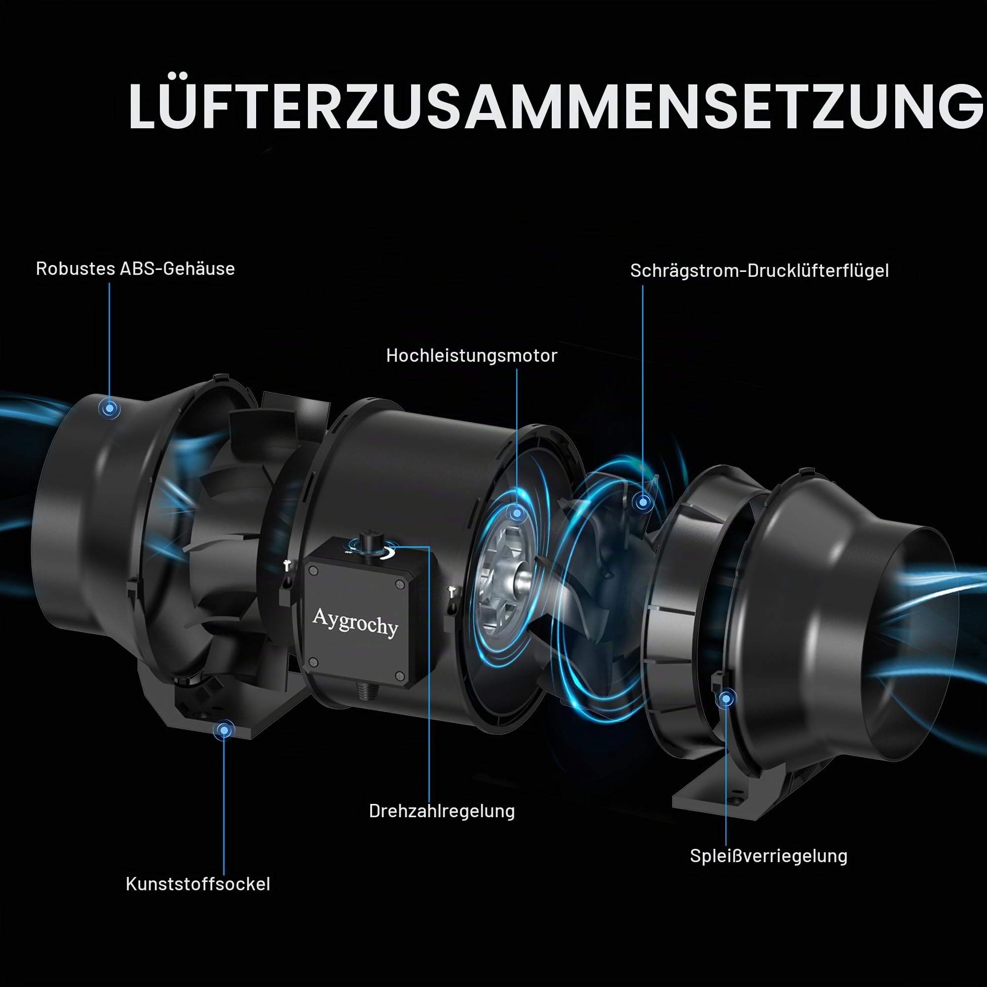 Aygrochy Rohrventilator100mm, Für Belüftung und Abluft
