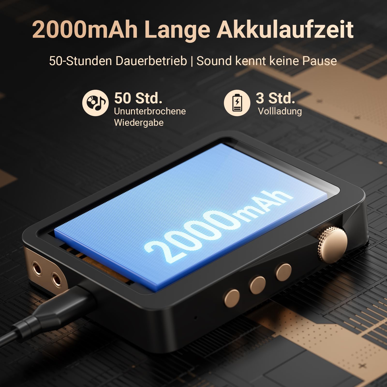 MECHEN 128GB Hi Res MP3 Player Bluetooth, Verlustfreier Hochauflösender Digitaler Ton, DSD DAC FLAC Player, 192Khz/24bit, Touchscreen, USB C, OTG, mit Lederetui (M33)
