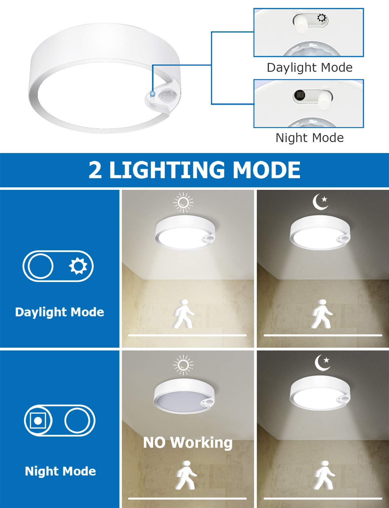 Snapklik.com : SUNVIE Motion Sensor Ceiling Light Battery Operated ...
