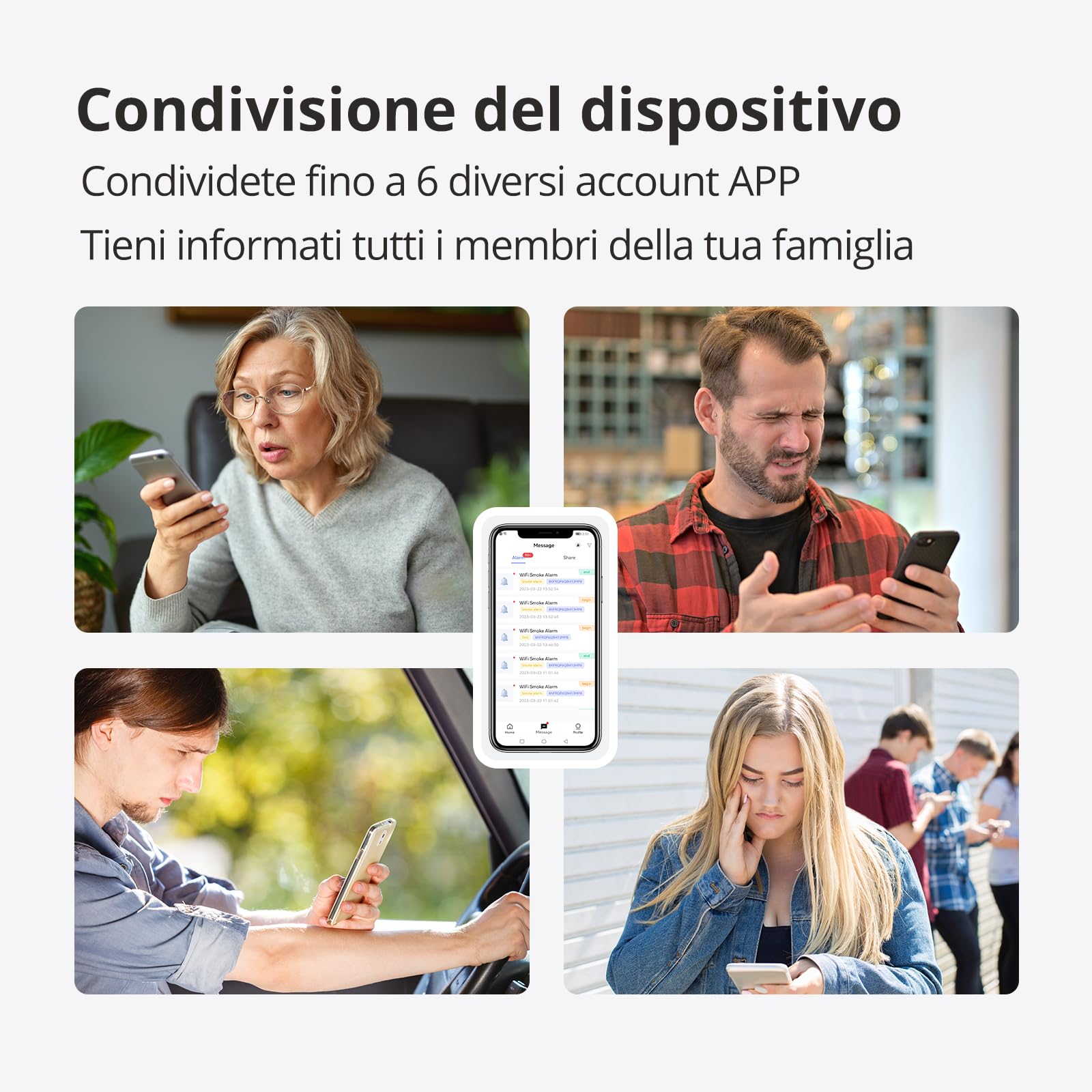 Rilevatore di Fumo WiFi, Rilevatore Fumo Wi-Fi Intelligente con App Wisualarm, Allarme Fumo con Batteria Sostituibile, Rilevatore di Incendio Conformi a EN14604
