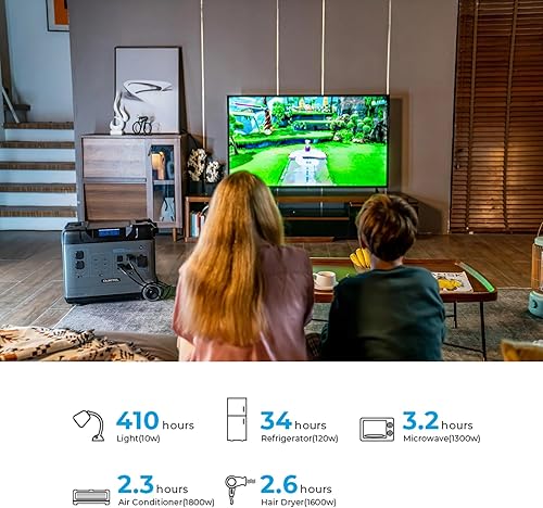 Miniatura 6 de OUKITEL P2001 Plus 2048Wh Estación de energía solar, 2400W generador solar