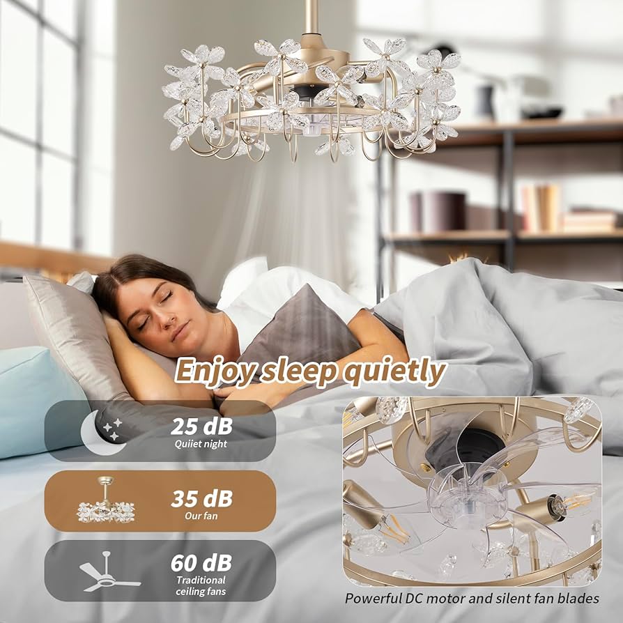 Amazon.com: YINRUISCREW 23