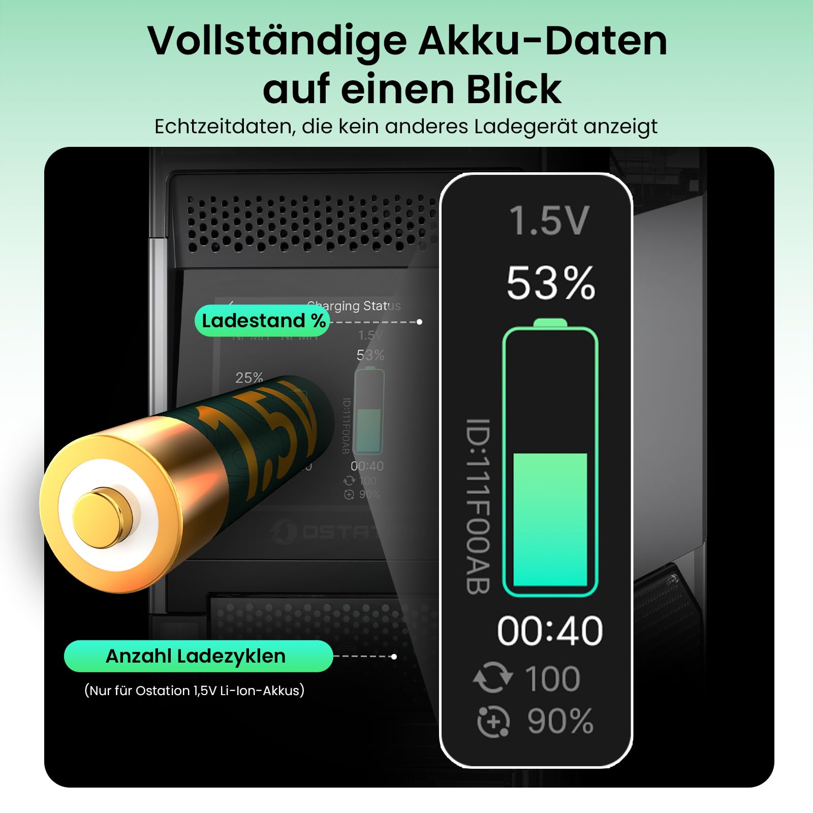Ostation 2 Pro AA AAA Ladestation, 3 in 1 Touchscreen Ladegerät