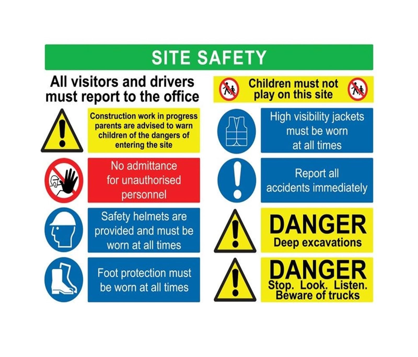 PKNVKZIDK Building Site Poster Mandatory Health and Procedures Construction Compliance Notice Sign Unframed,12X18inch(30X45cm)