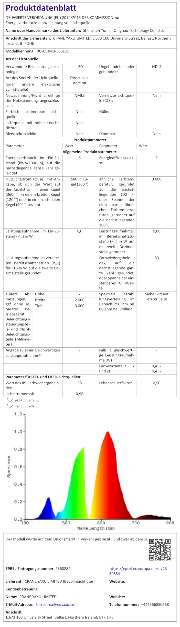 Eisregen Lichterkette Außen Warmweiß 486 LEDs, Fernbedienung, 4 Helligkeitsstufen, 8 Modi, Timer, IP44, 12m, Weihnachtsbeleuchtung für Balkon, Fenster, Garten
