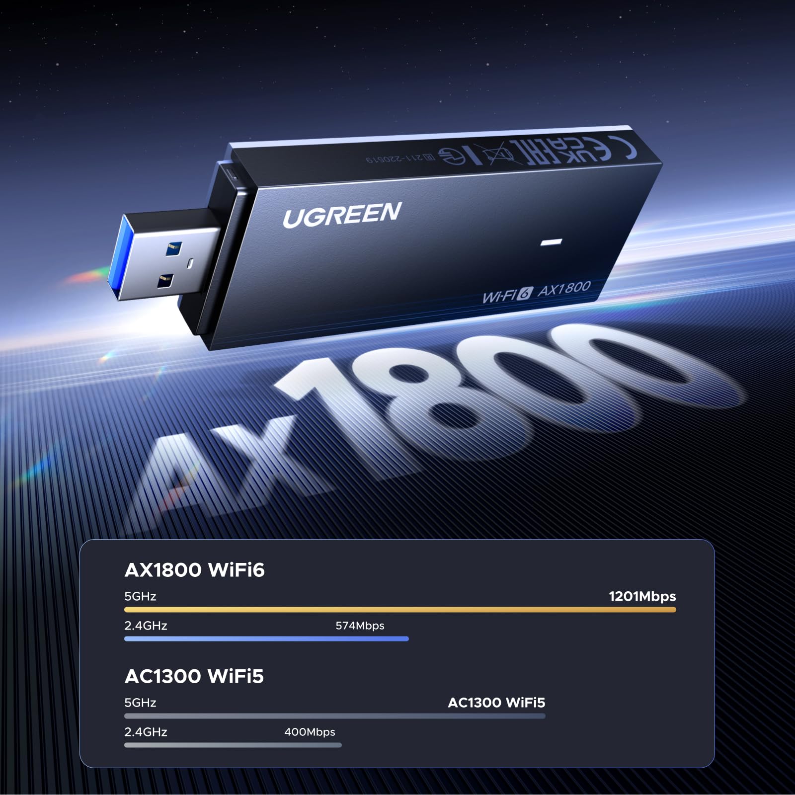 UGREEN Chiavetta USB WiFi 6 AX1800 Potente WiFi USB Doppia Banda 2.4/5GHz | Rete Modalità Soft AP Cifratura WPA3, Driver Integrato, per PC Laptop, Compatibile Windows 11 10