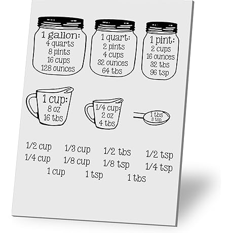 Kitchen Measurement Conversion Chart - Vinyl Kitchen Labels Conversions Wall Decals