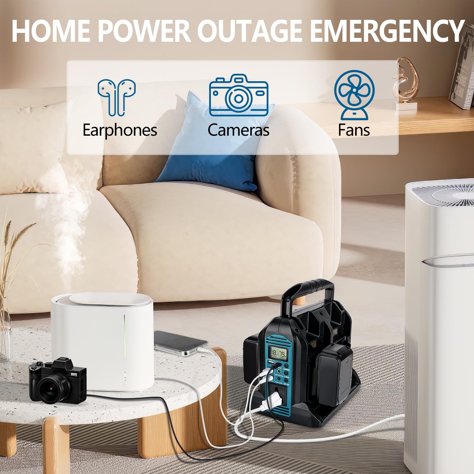 350W Tragbarer Netzteil-Wechselrichter, 4-Port-Netzadapter für Makita LXT 18V Akku, DC 20V auf AC 120V Konverter mit USB-Anschluss, Typ-C-Anschluss, LED-Licht