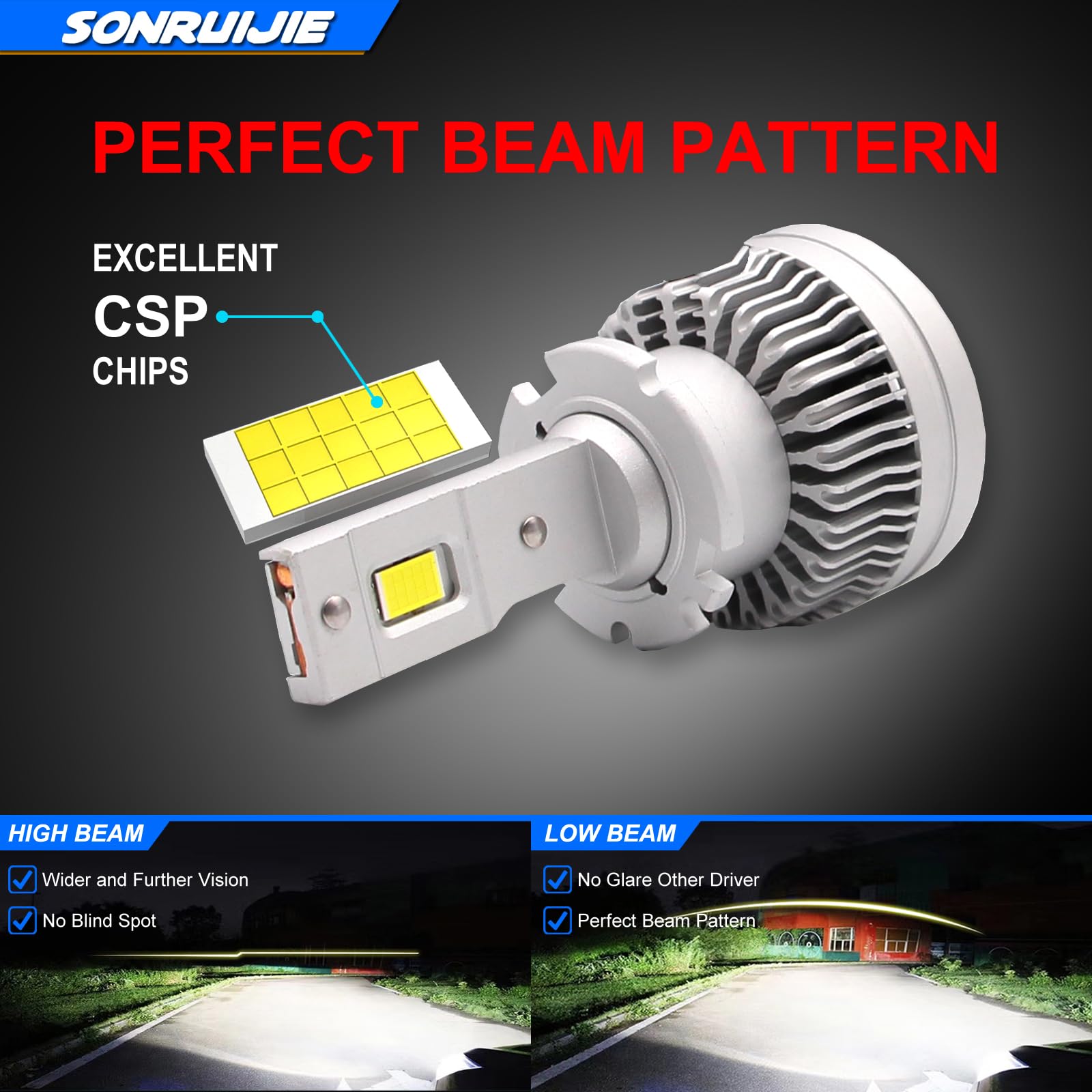 2024 Bombilla D2S D2R LED 6000K 100% Canbus 110W (55W/Luces) 20000LM 500% Más Brillante，Kit de reemplazo de xenón OEM HID,2 pezzi