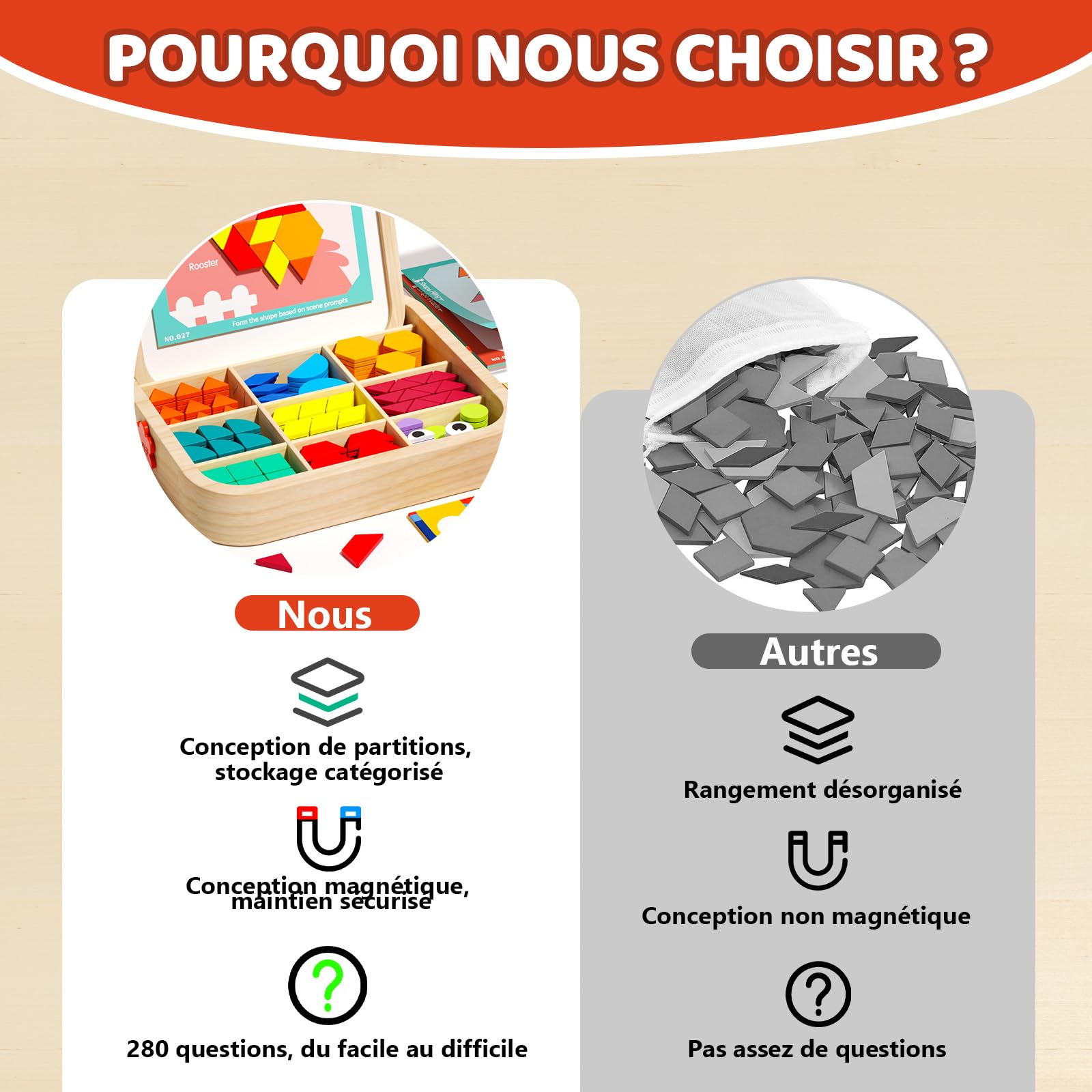 Jeu de Blocs magnétiques en Bois avec Cartes, 288 pièces, Puzzle Tangram Montessori, Jouet d'apprentissage pour Les Enfants de 3 à 5 Ans, Cadeau éducatif STEM pour garçons et Filles de 3 à 5.