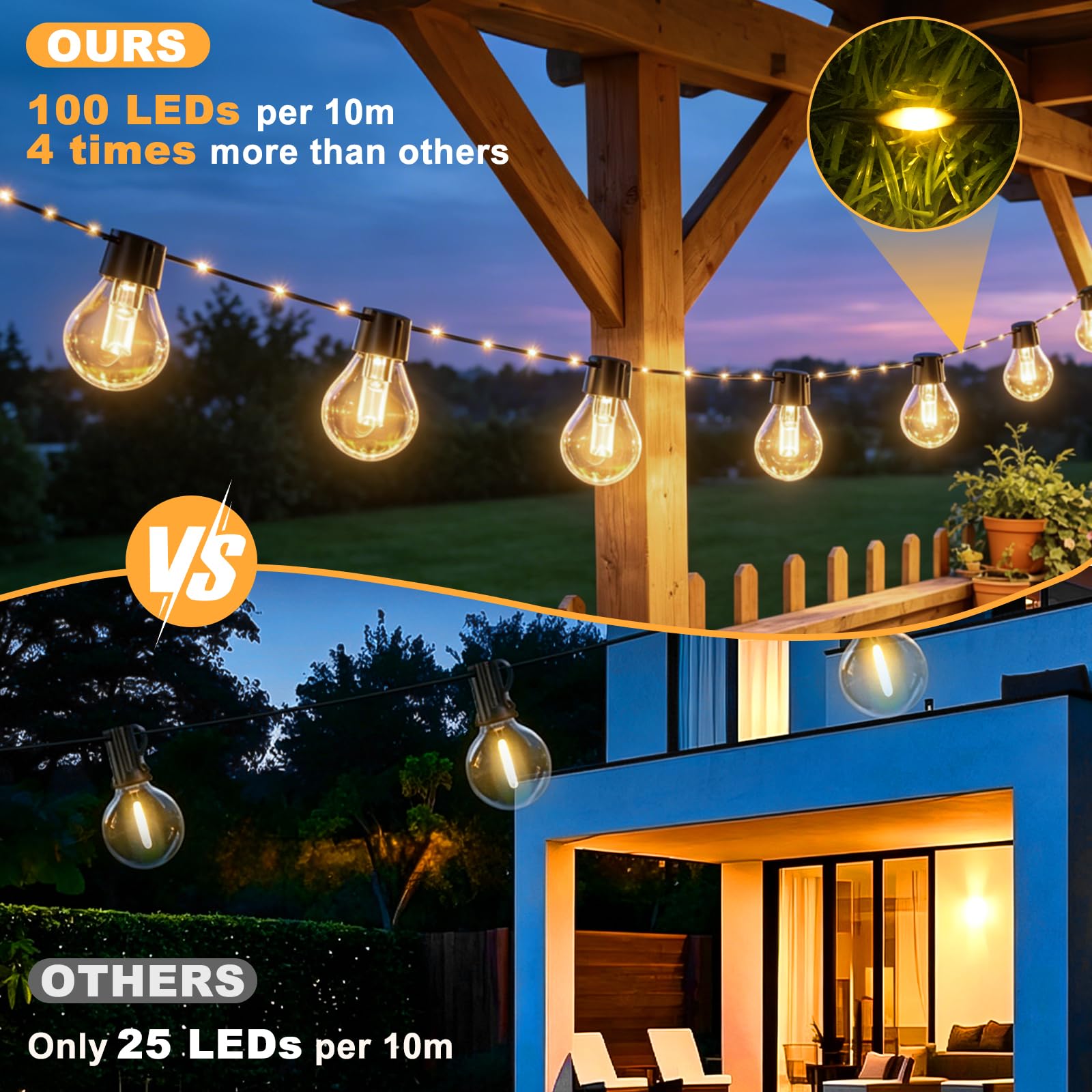 FIFlying Lucine solari da esterno 200 LED - 20+2 m Illuminazione da esterno Giardino Balcone 8 modalità - Dimmerabile resistente alle intemperie con telecomando