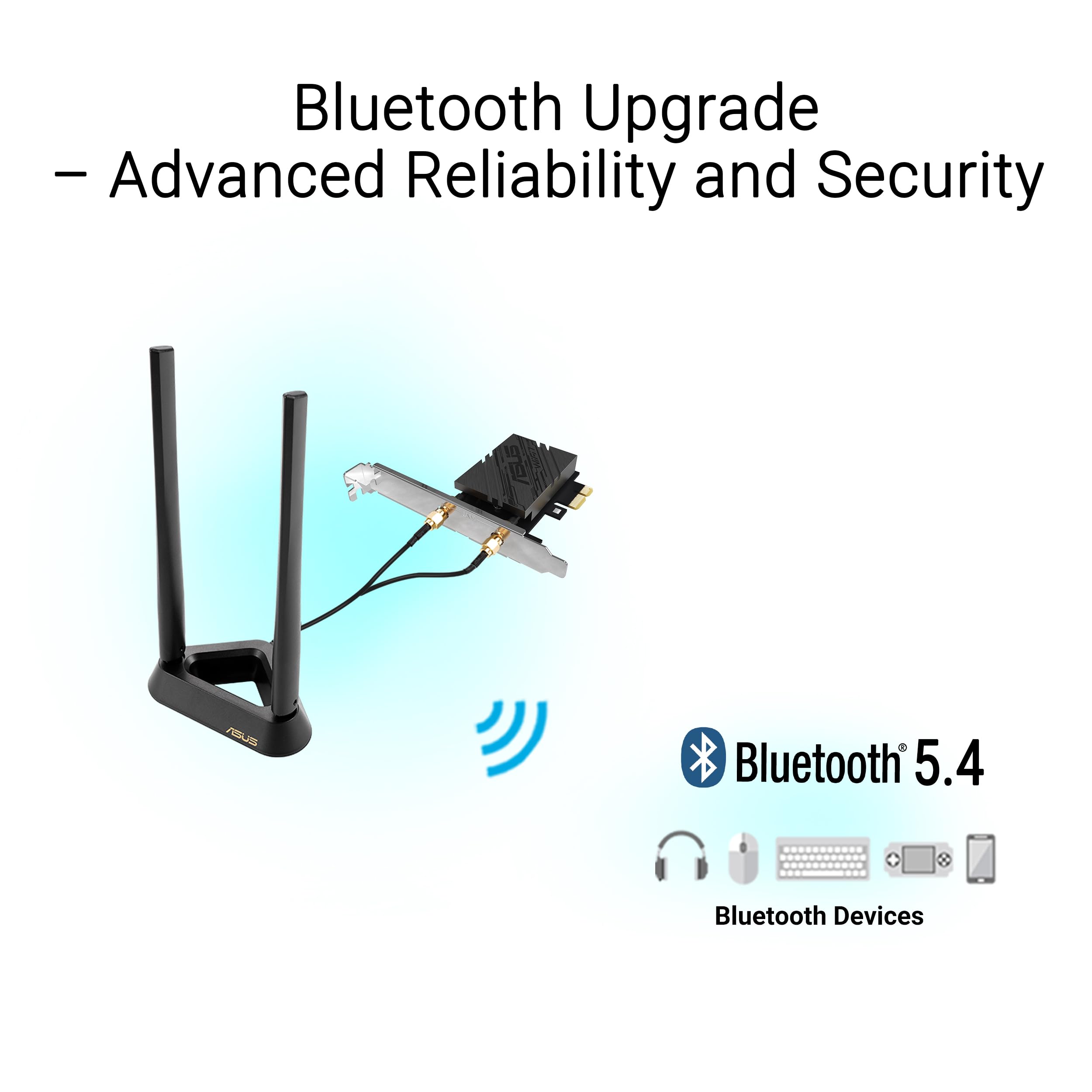 ASUS BE6500 Tri Band PCI-E WiFi 7 (802.11be), Bluetooth 5.4, WPA3 Network Security, OFDMA e MU-MIMO, funzionamento Multi-Link