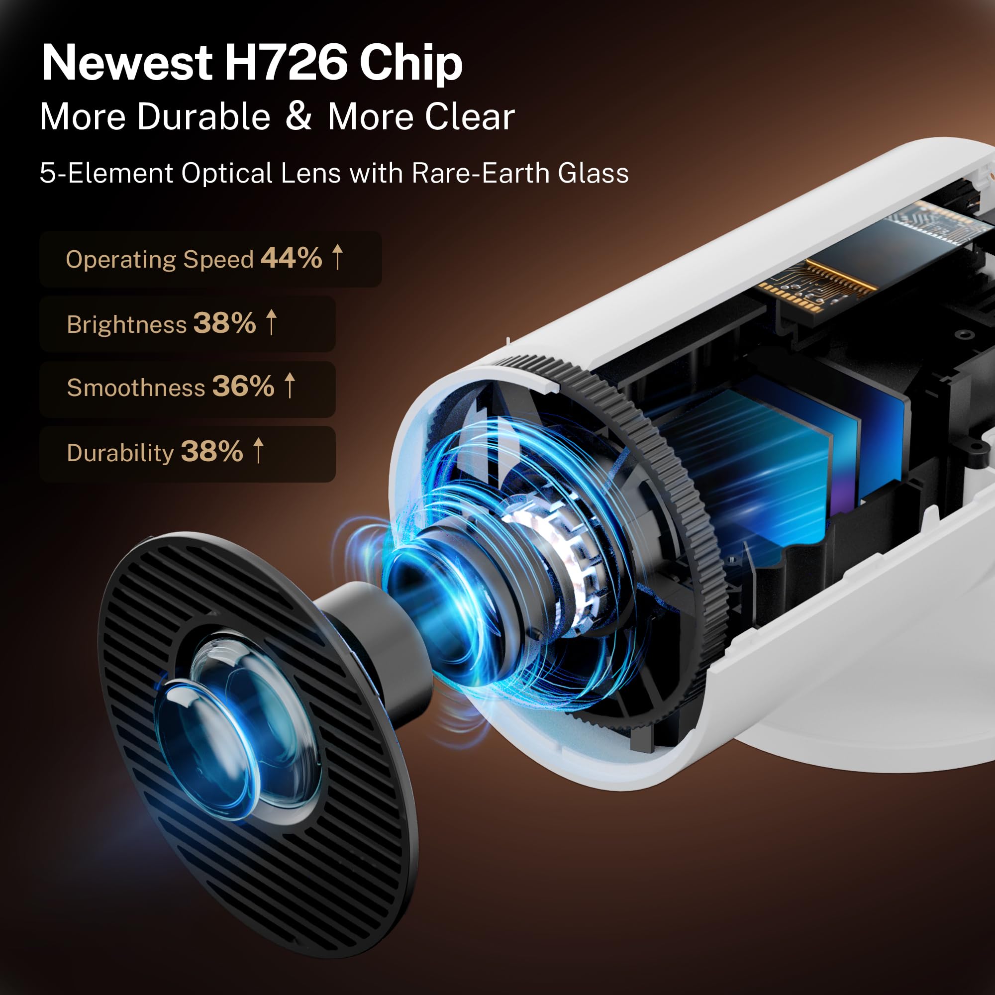 Mini Beamer 4K-Unterstützung, Android 14, WiFi&Bluetooth HY300pro+