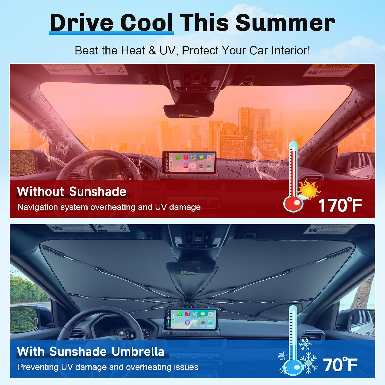 SXCY for 2026 Honda Passport Windshield Umbrella Sunshade [Easier Foldable] for 2026 Honda Passport Accessories 2026 Passport Sunshade Umbrella 2026 Passport Windshield Sun Shade