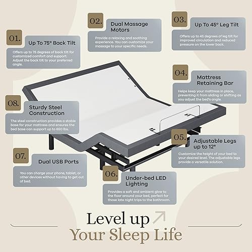 Miniatura 5 de Sven & Son Base de cama ajustable clásica, elevación de cabeza y pies, masaje, luces debajo de la cama, USB, memoria de gel, marco inteligente de
