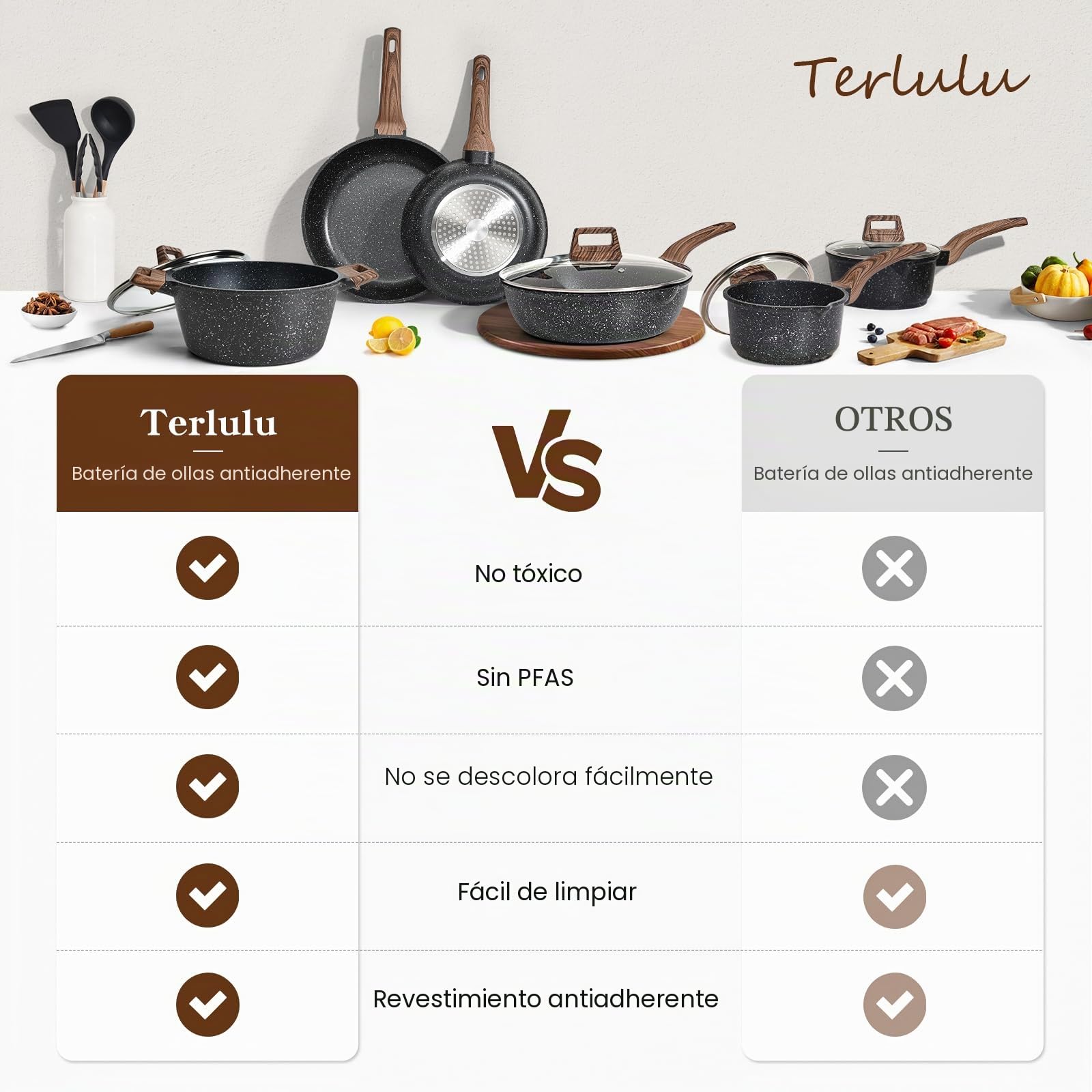Terlulu Juego de ollas y sartenes de inducción – Juego de 13 sartenes antiadherentes, juego de utensilios de cocina de granito negro con tapa, juego de cacerolas antiadherentes, juego de sartenes,