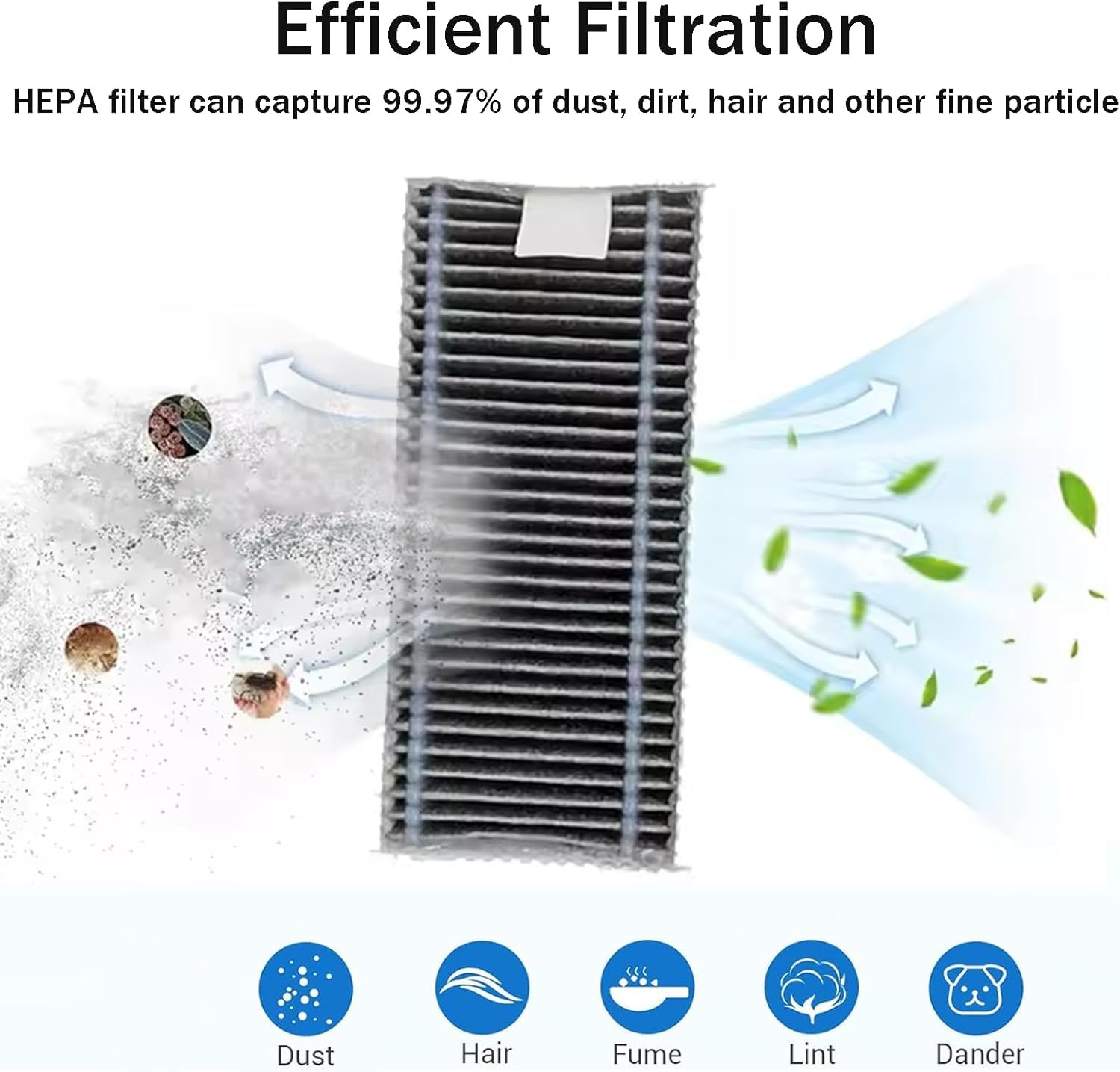 Accessoires Pour Aspirateur ECOVACS X11 OMNICYCLONE / X11 PRO Omni 1 Brosse Principale 3 Serpilleres A Roulettes 4 Filtres 4 Brosses Laterales Pieces De Rechange Pour Robot Aspirateur 92245853