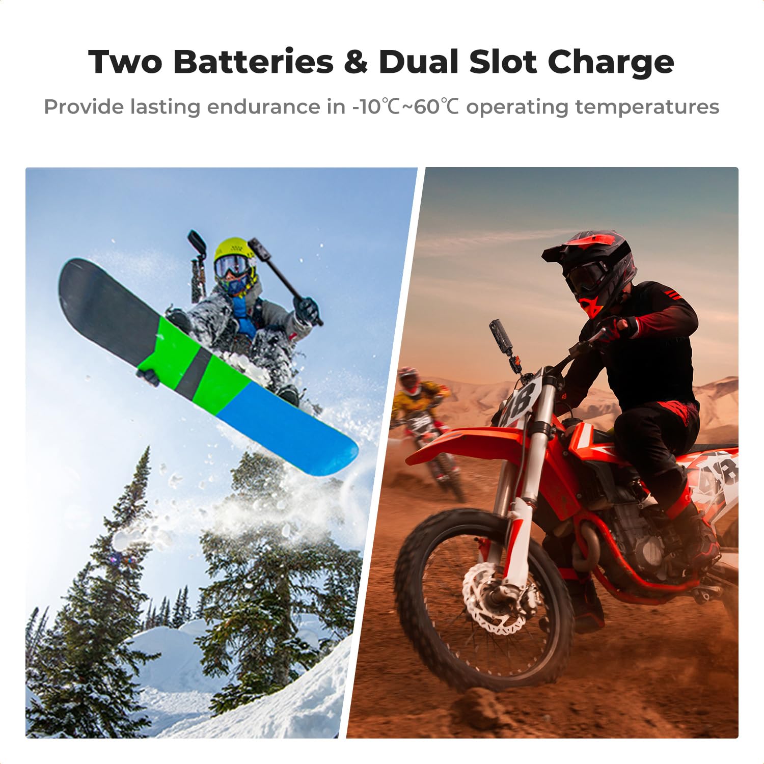 Zestaw 2 baterii K&F CONCEPT Insta360 X4 o pojemności 2350 mAh + ładowarka LED z dwoma gniazdami, USB-C/Micro USB, w pełni odszyfrowana, bez wysuwanego ekranu, kompatybilna z panoramiczną kamerą sport