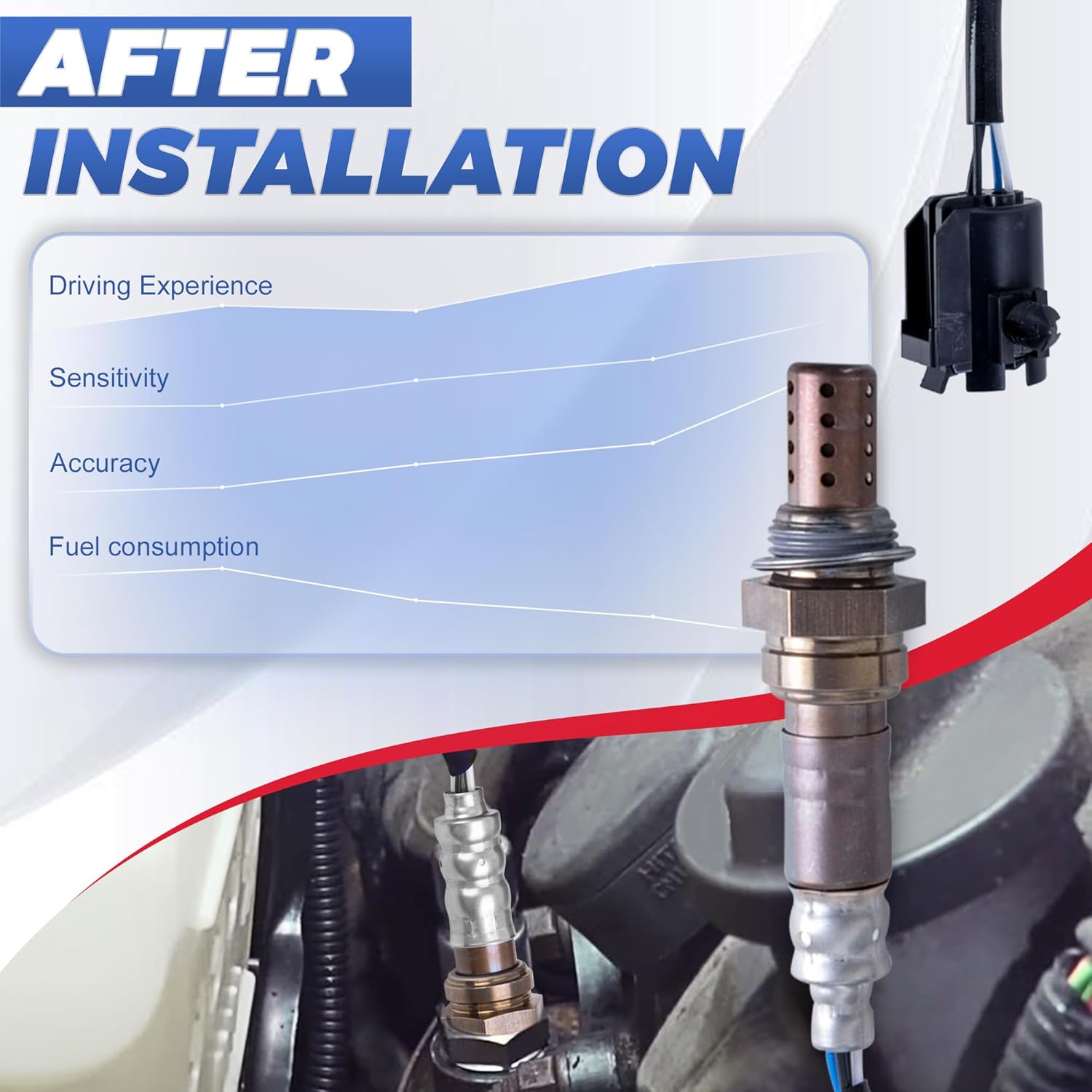 234-4076 234-4078 Oxygen Sensor Upstream or Downstream Compatible with 1996-1999 Jeep Cherokee TJ Wrangler/Dodge Dakota Replacement 2PCS