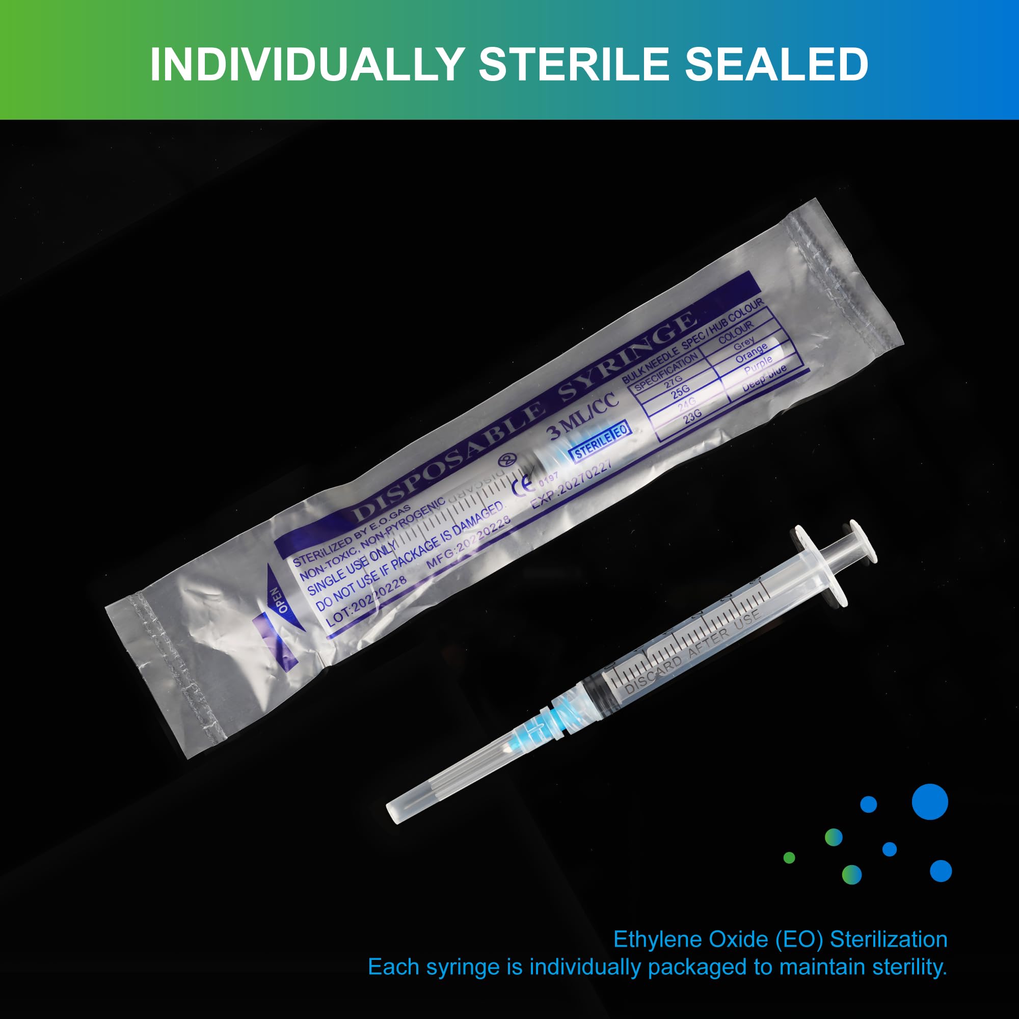 30-Pack 3ml Syringe with Needle - 23g 1 Inch 3 ml Needles and Syringes , Luer Lock 23 Gauge 3cc Disposable for Scientific Lab and Industrial , Sterile Individually Wrapped (3ml 23G 30Pack) — Amazon image 4