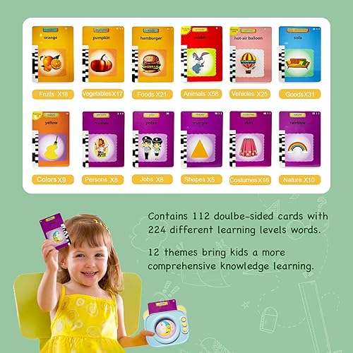 Miniatura 2 de Tarjetas didácticas parlantes para niños de 2 a 6 años, incluyendo 112 tarjetas y 224 palabras visuales, terapia del habla y juguetes de viaje para