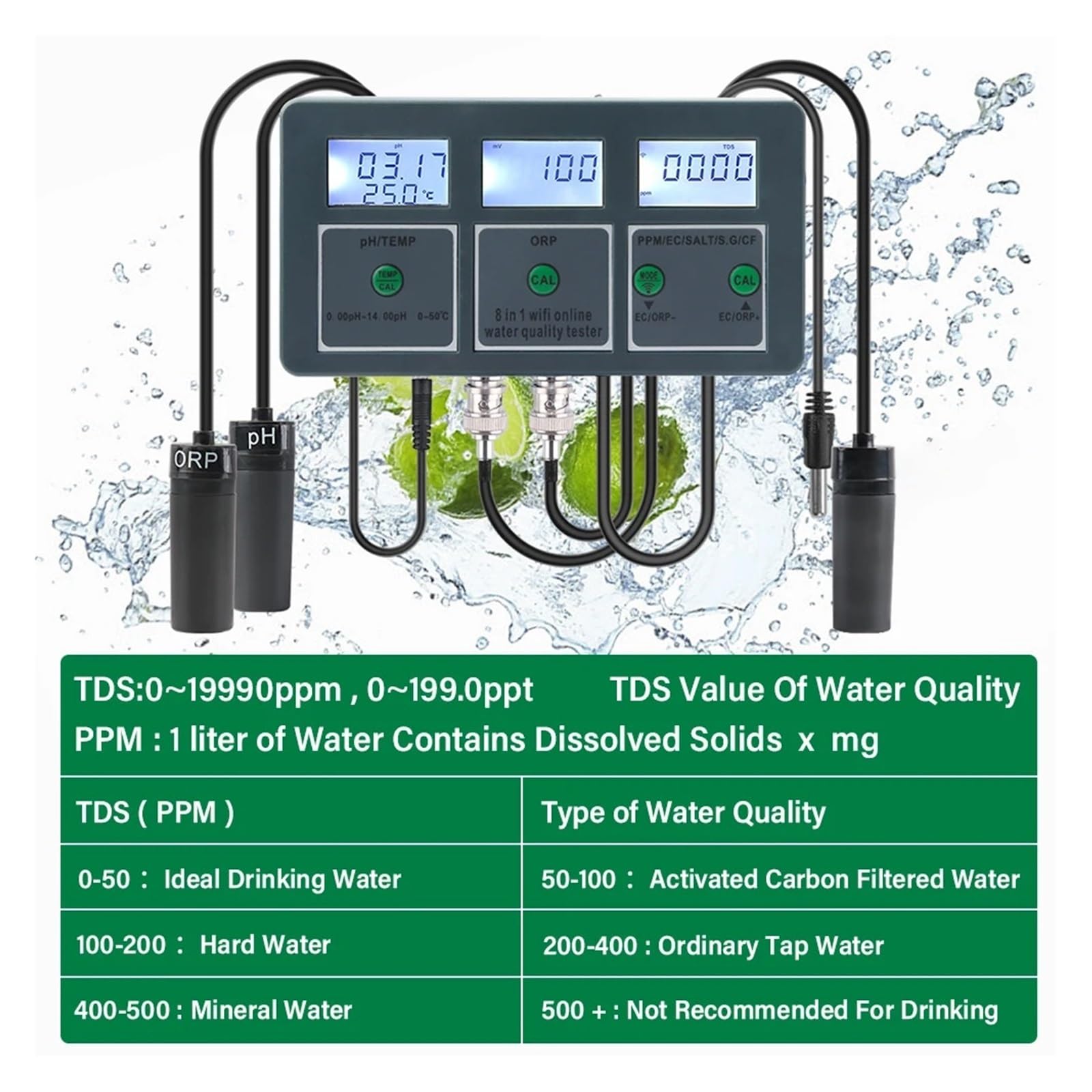 8 W 1 WiFi Tuya Tester Jakości Wody Akwarium Inteligentny Miernik PH ORP/TDS/EC/SALT/TEMP Monitor Do Pitnej Basen Szeroki Zakres Liczbowy