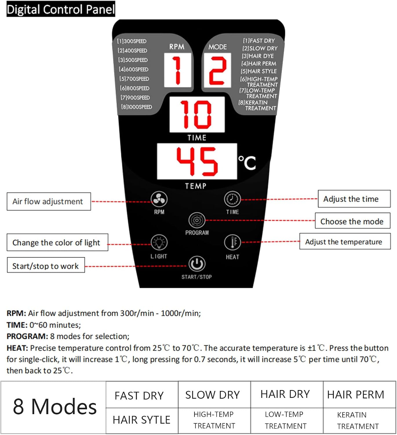 Professional Stand-up Hooded Hair Dryer,with Smart Touch Control Panel, 1000W 8-Speed Settings, Negative ion and Ozone Functions,with Bonnet Portable Blow Dryer, for Salons and Home use. (Black) - Image 5