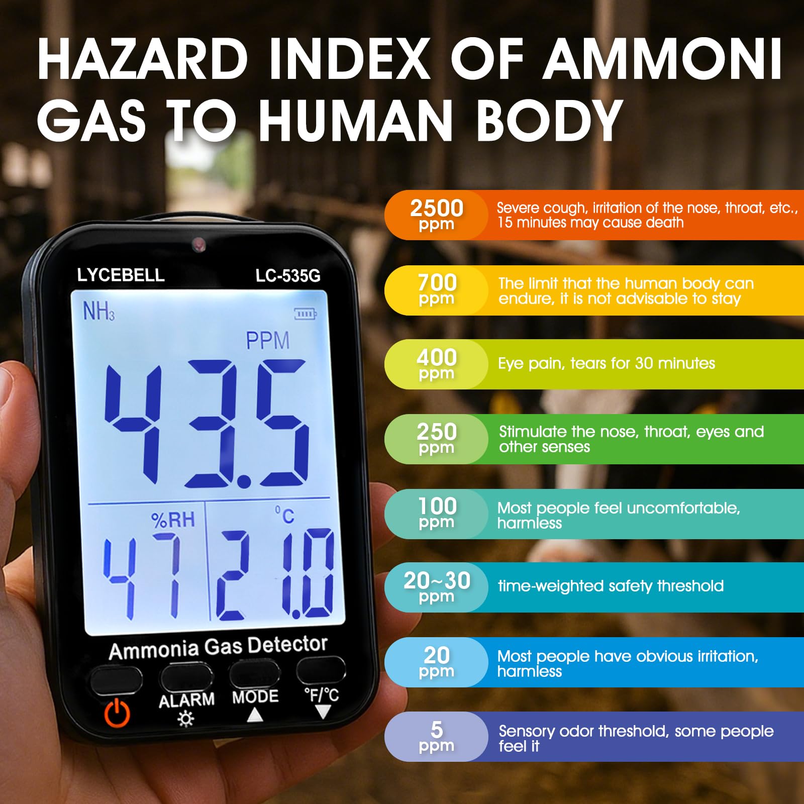 Rilevatore di gas ammoniaca 535G, monitor NH3 0-100ppm con doppio allarme, rilevatore di perdite di gas portatile ricaricabile per fattoria/industriale/casa, display temperatura e umidità