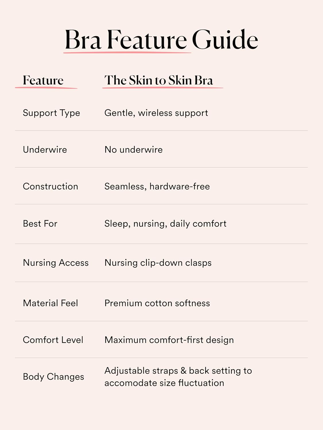 HATCH The Everyday Nursing Bra for Breastfeeding, Wireless & Adjustable Straps with Clip-Down Design, Premium Cotton