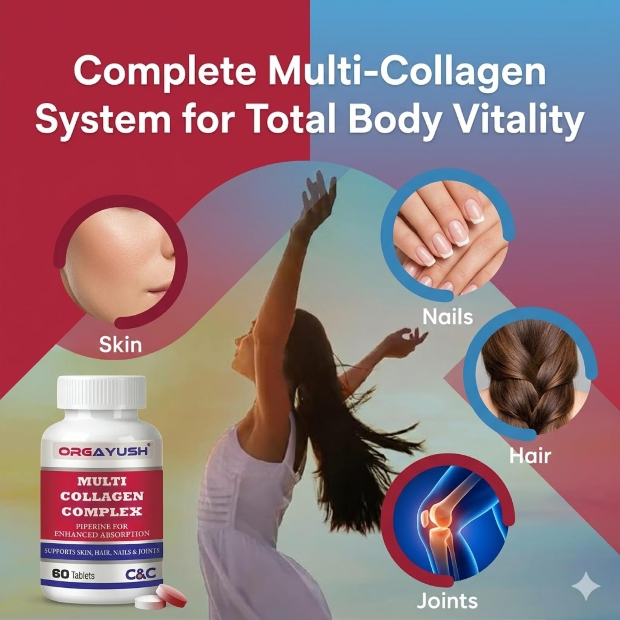 Multi Collagen Tablets for Women & Men – 5 Types Collagen I II III V X – Supports Skin Glow, Hair, Nails, Joints & Bones – High Absorption Formula – 60 Tablets (Pack of 3) — Amazon image 5
